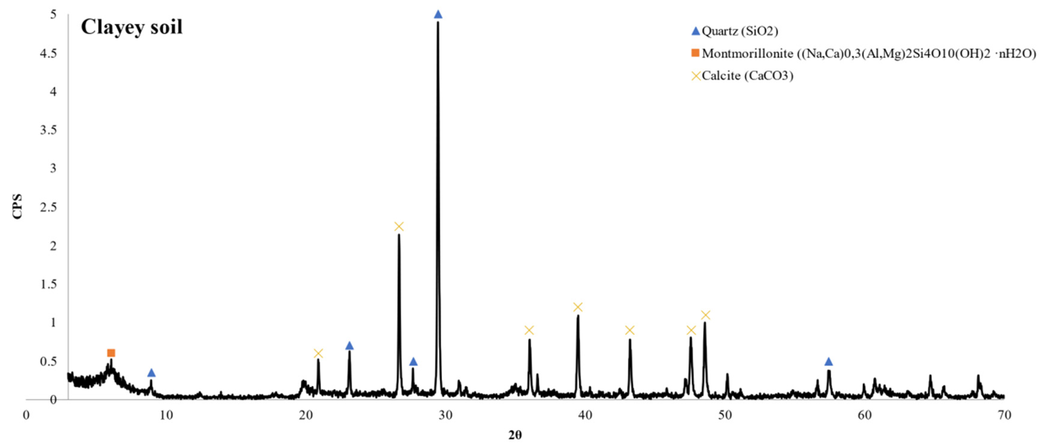 Applsci 11 09780 g003