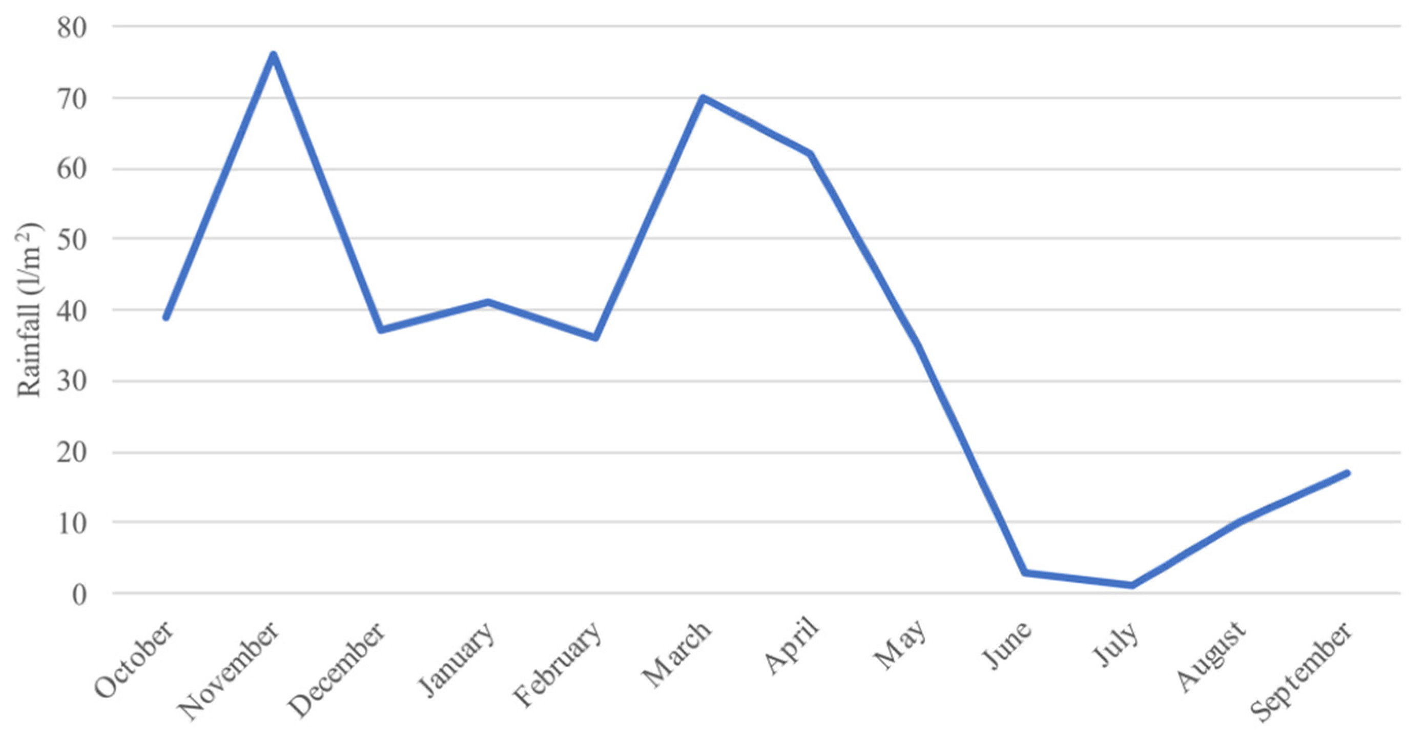 Applsci 11 09780 g011