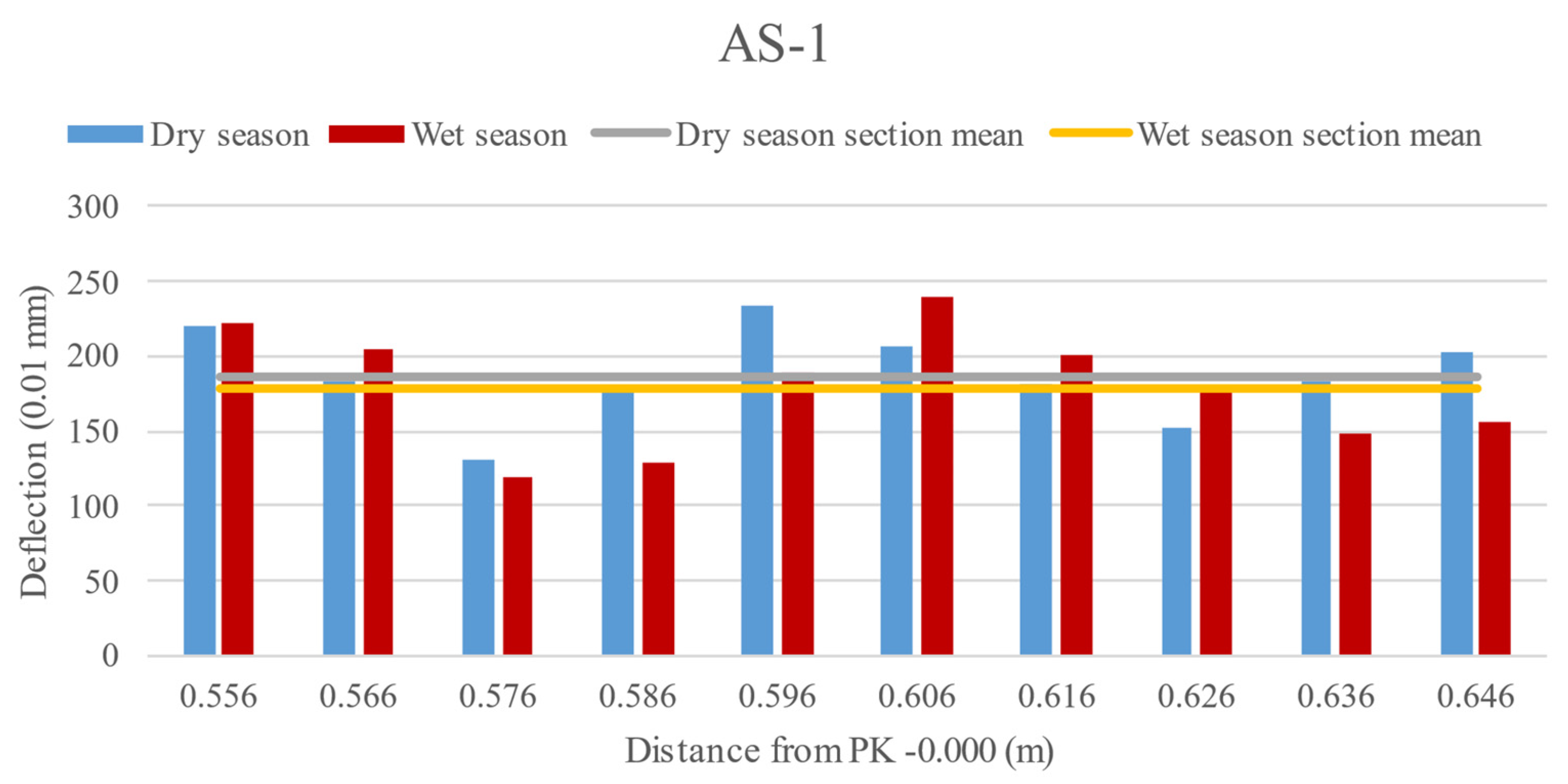 Applsci 11 09780 g012