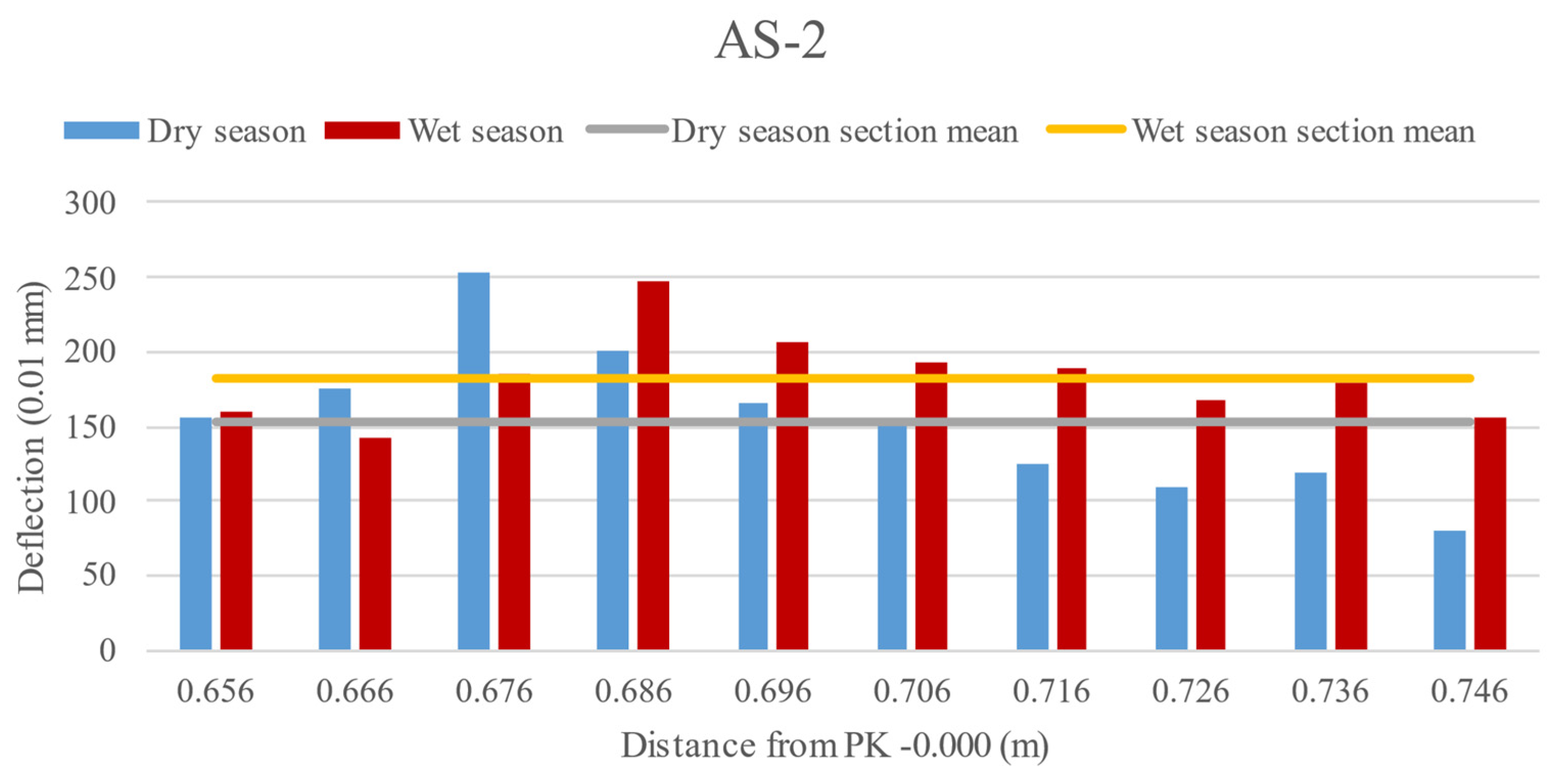 Applsci 11 09780 g013