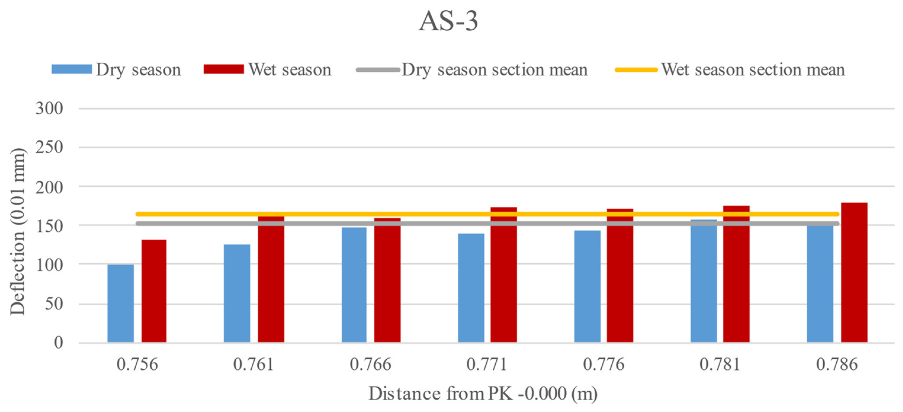 Applsci 11 09780 g014