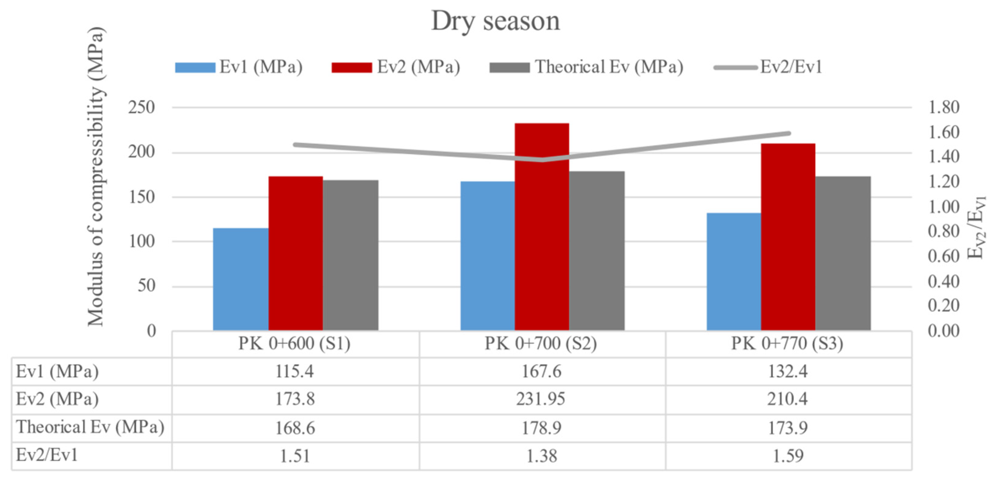 Applsci 11 09780 g015