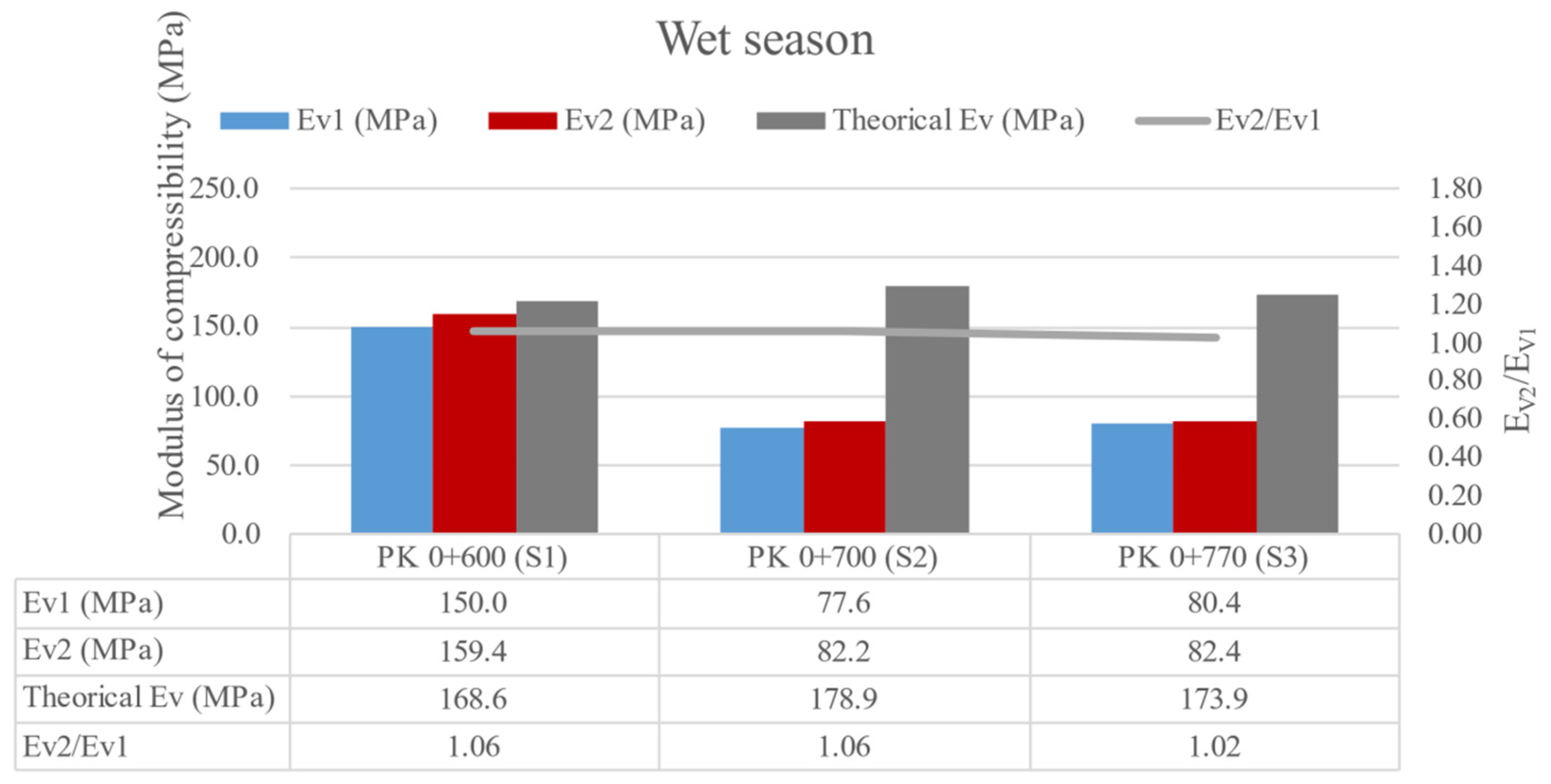 Applsci 11 09780 g016