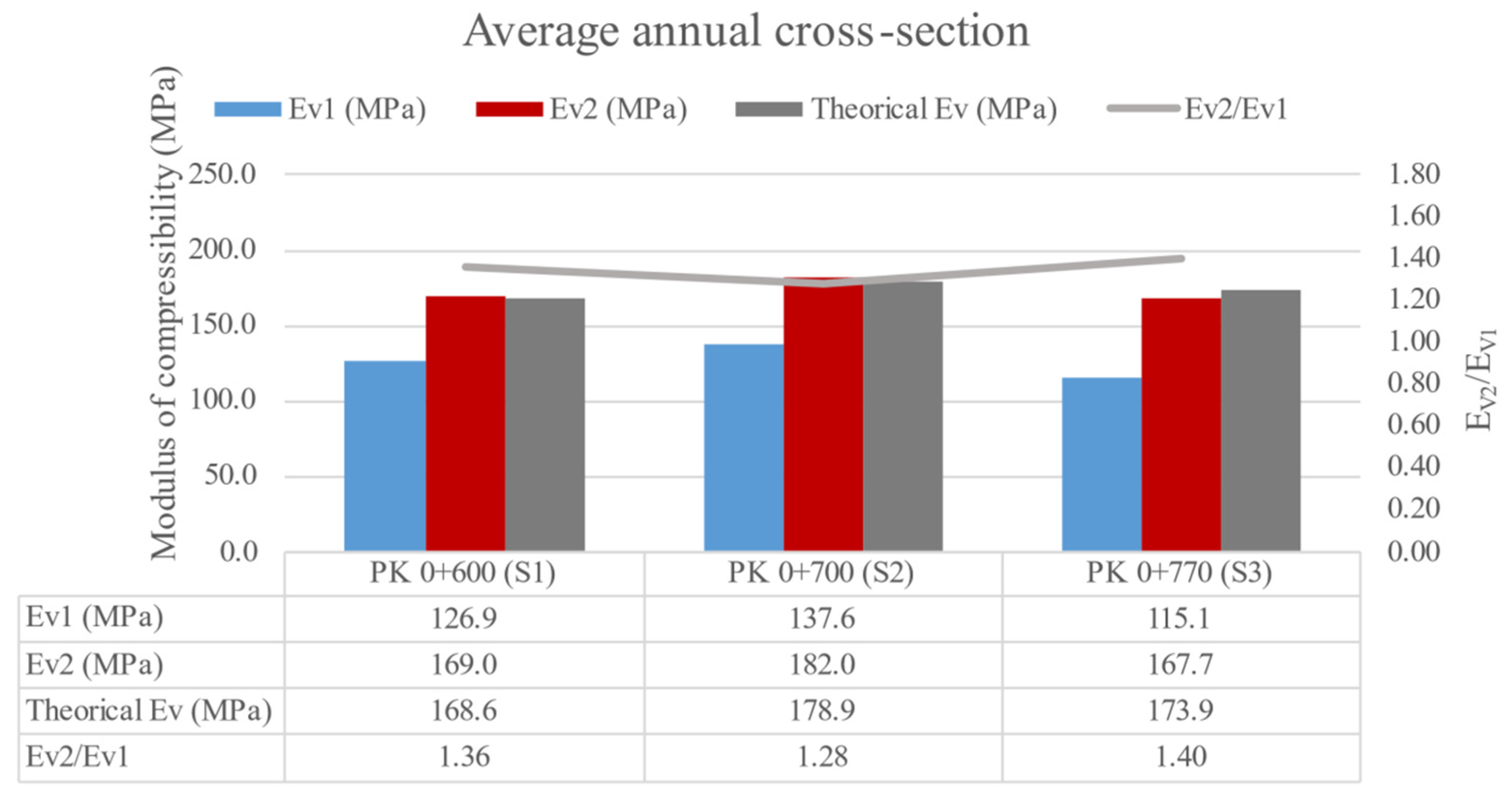 Applsci 11 09780 g017