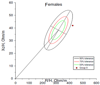 Applsci 11 09781 i002