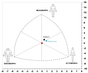 Applsci 11 09781 i003