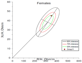 Applsci 11 09781 i004