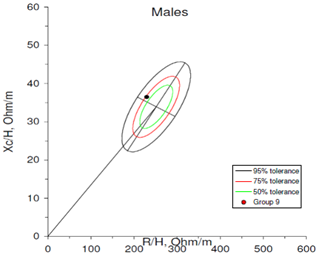 Applsci 11 09781 i006