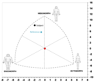 Applsci 11 09781 i007