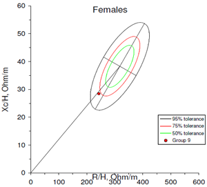 Applsci 11 09781 i012