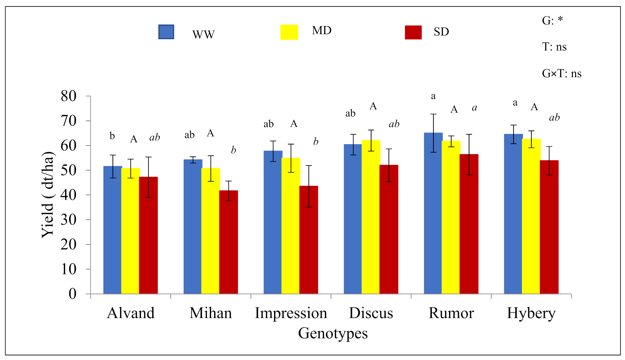 Applsci 11 09782 g001