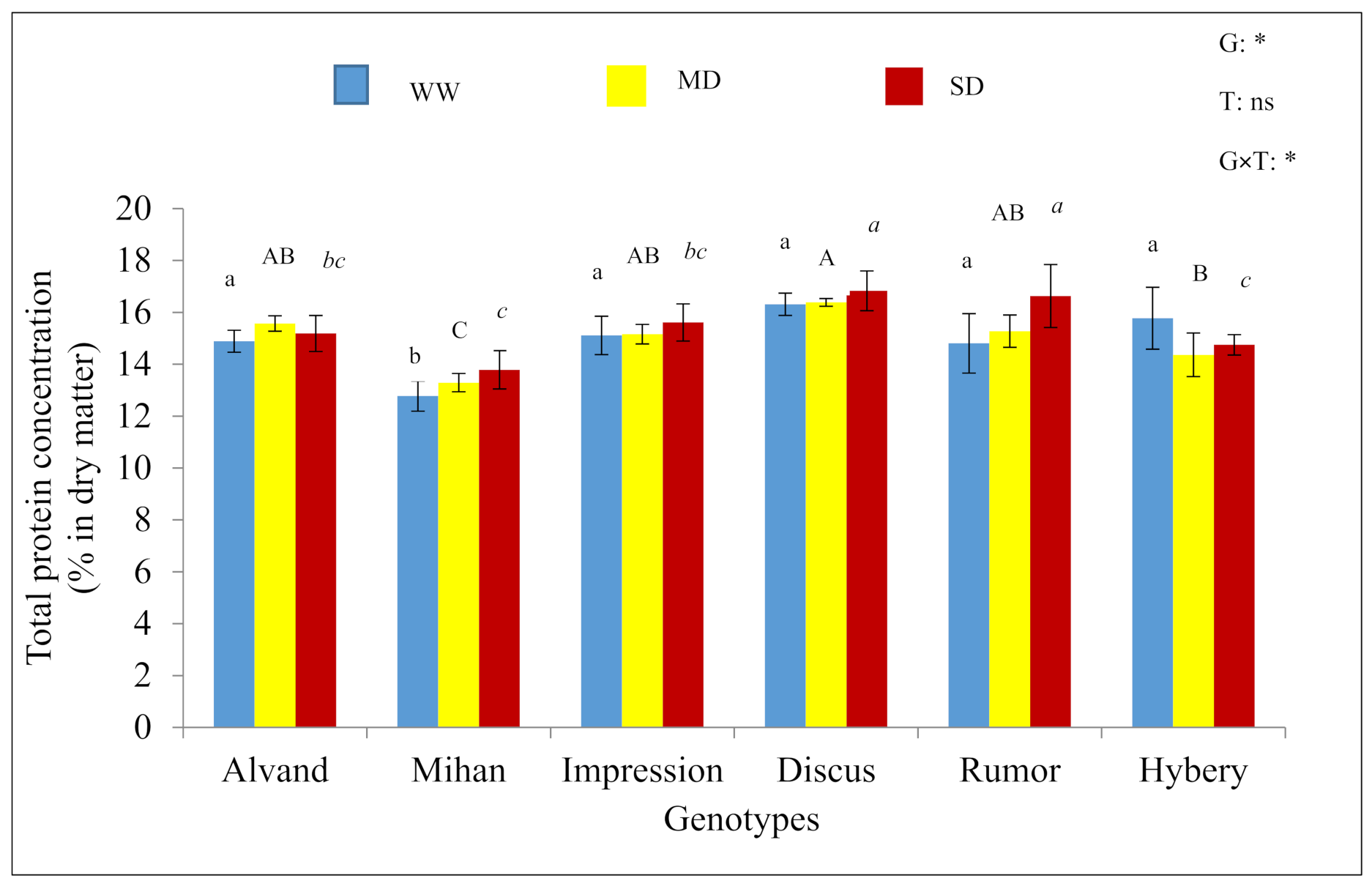 Applsci 11 09782 g002