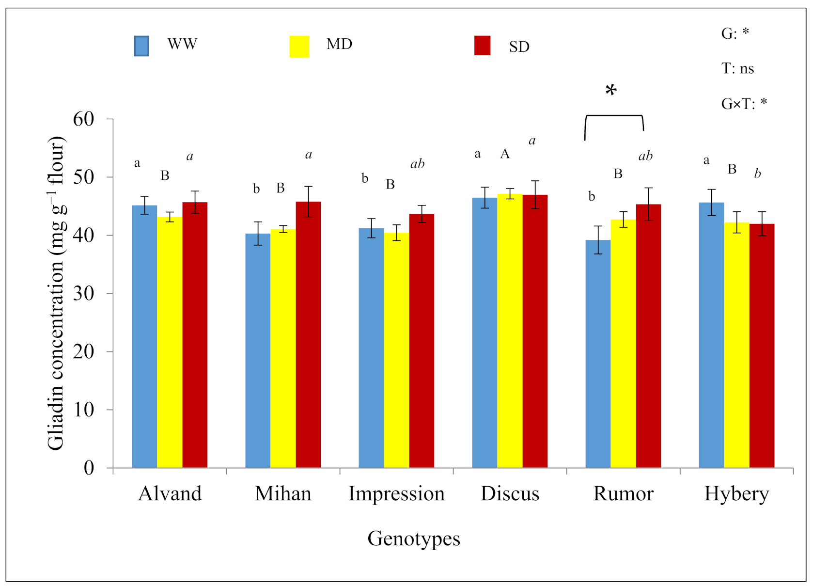 Applsci 11 09782 g003