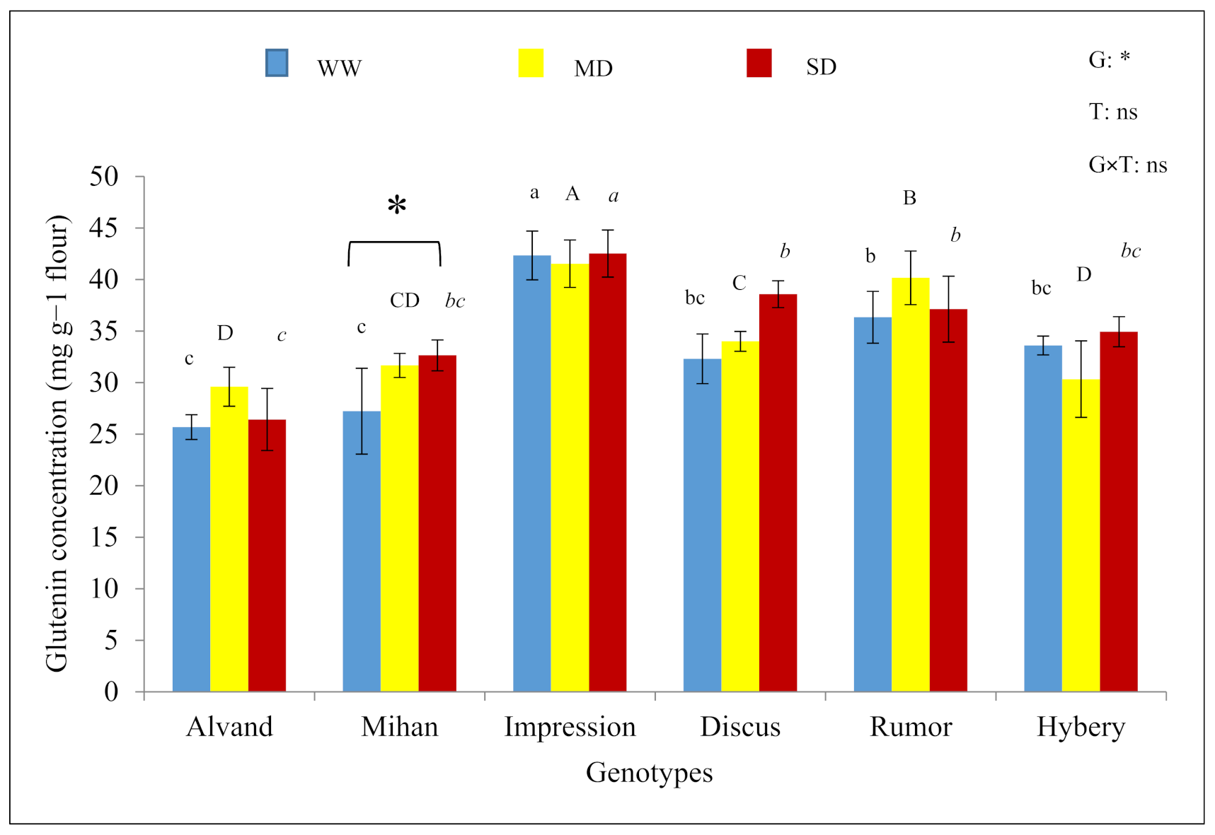 Applsci 11 09782 g004