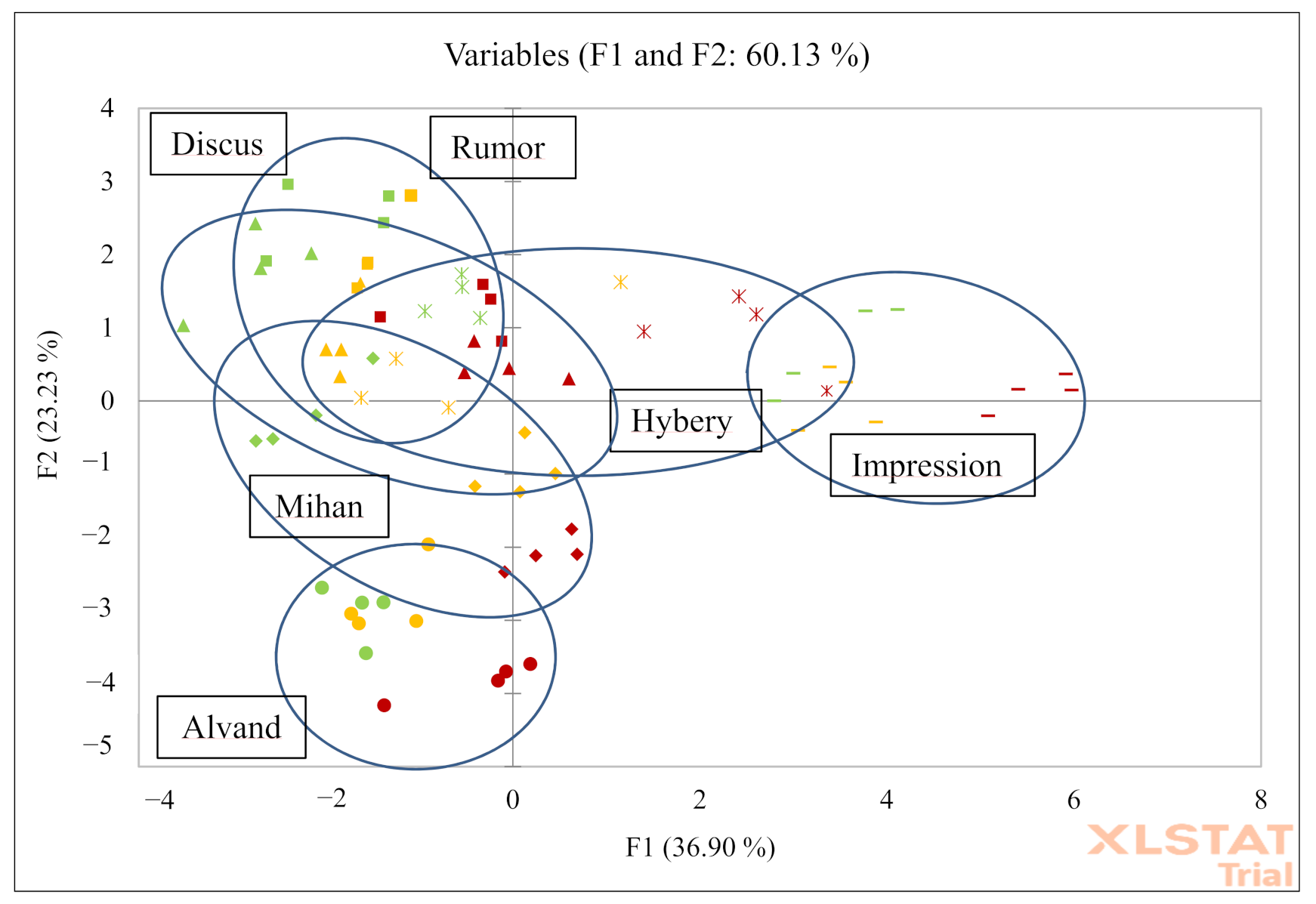 Applsci 11 09782 g005