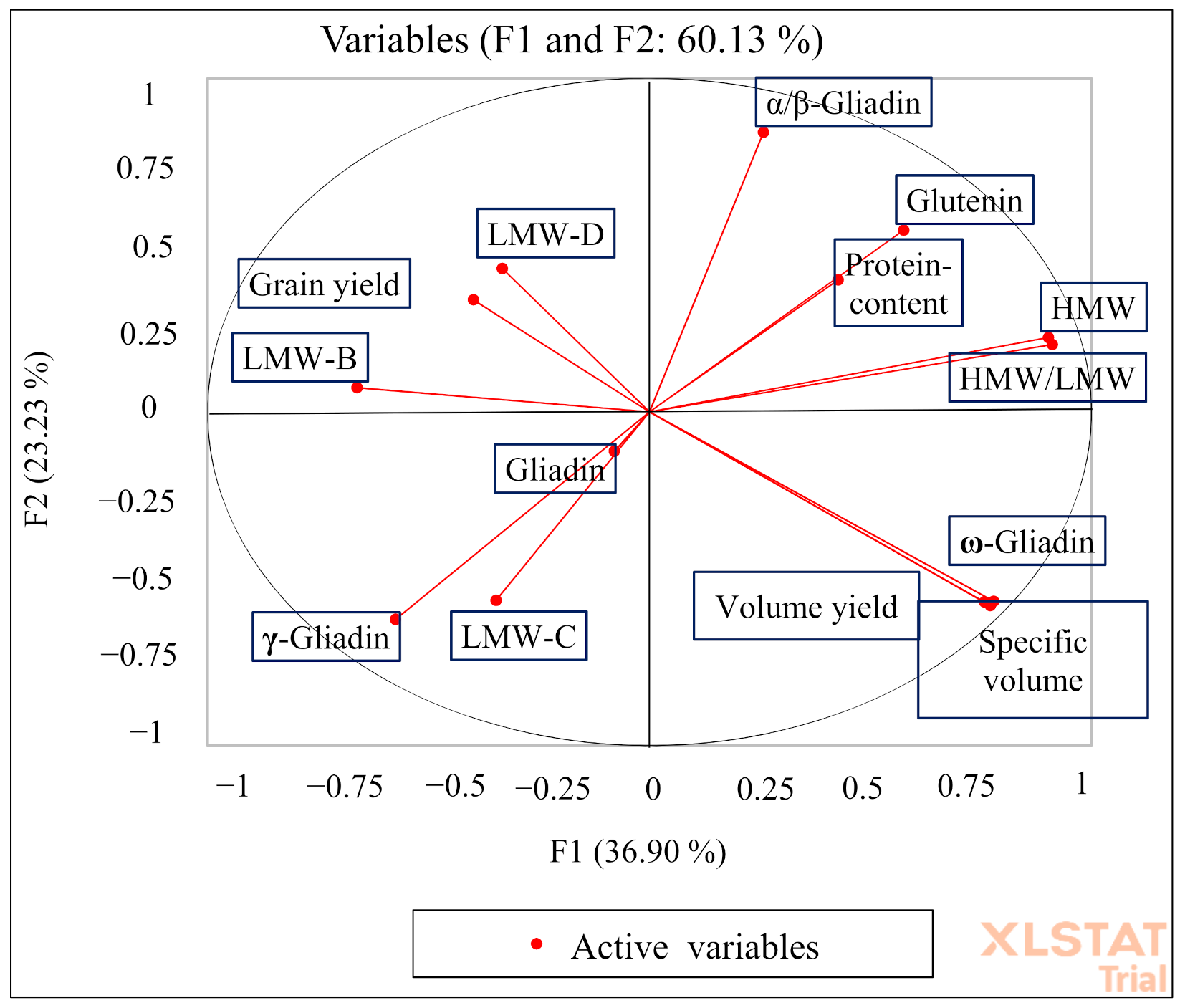 Applsci 11 09782 g006