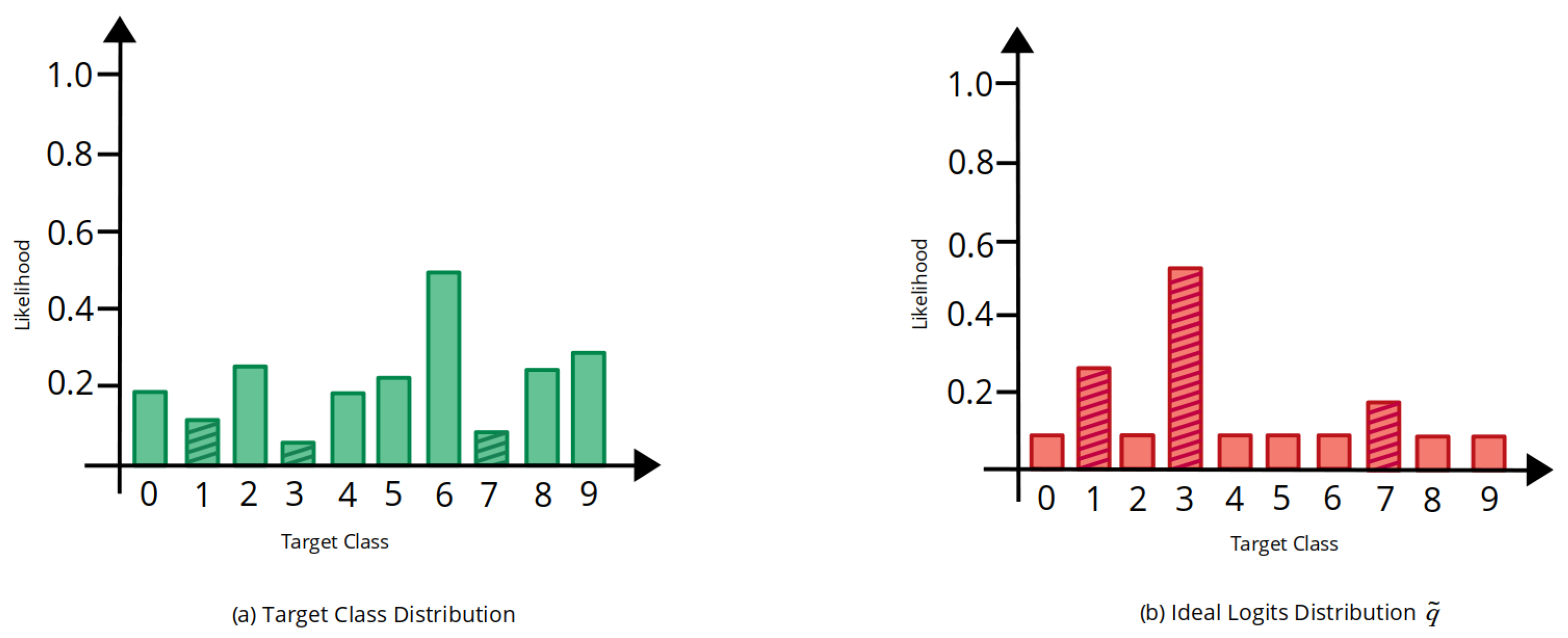 Applsci 11 09783 g001