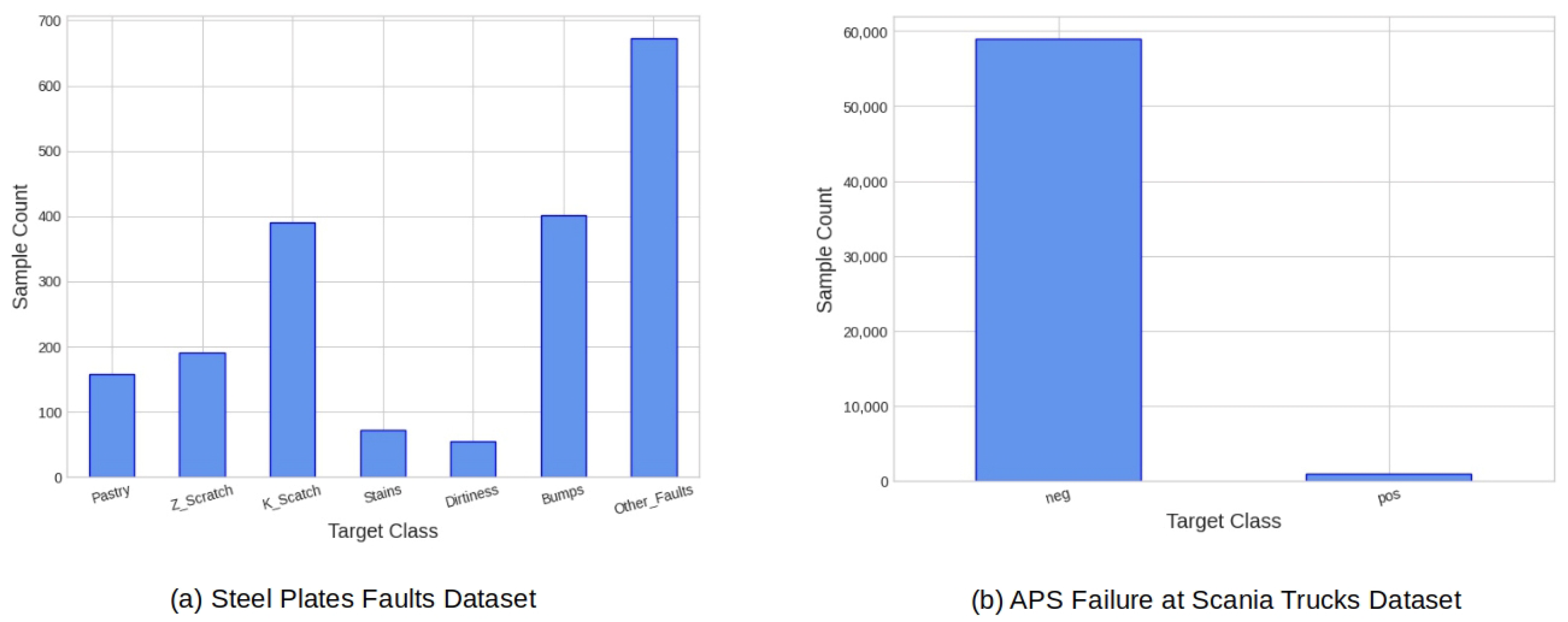 Applsci 11 09783 g004