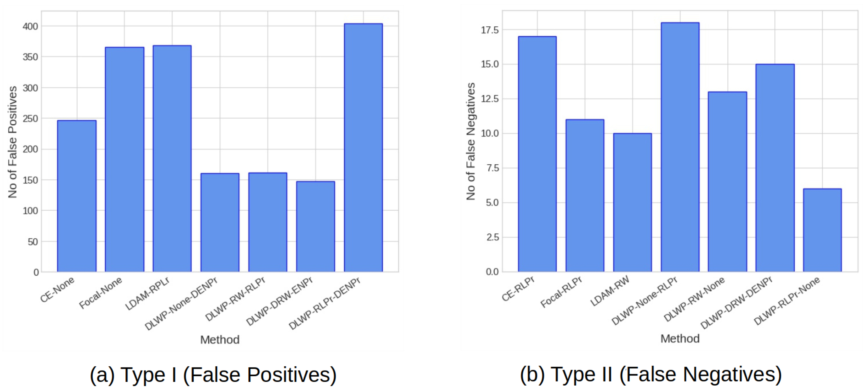 Applsci 11 09783 g005