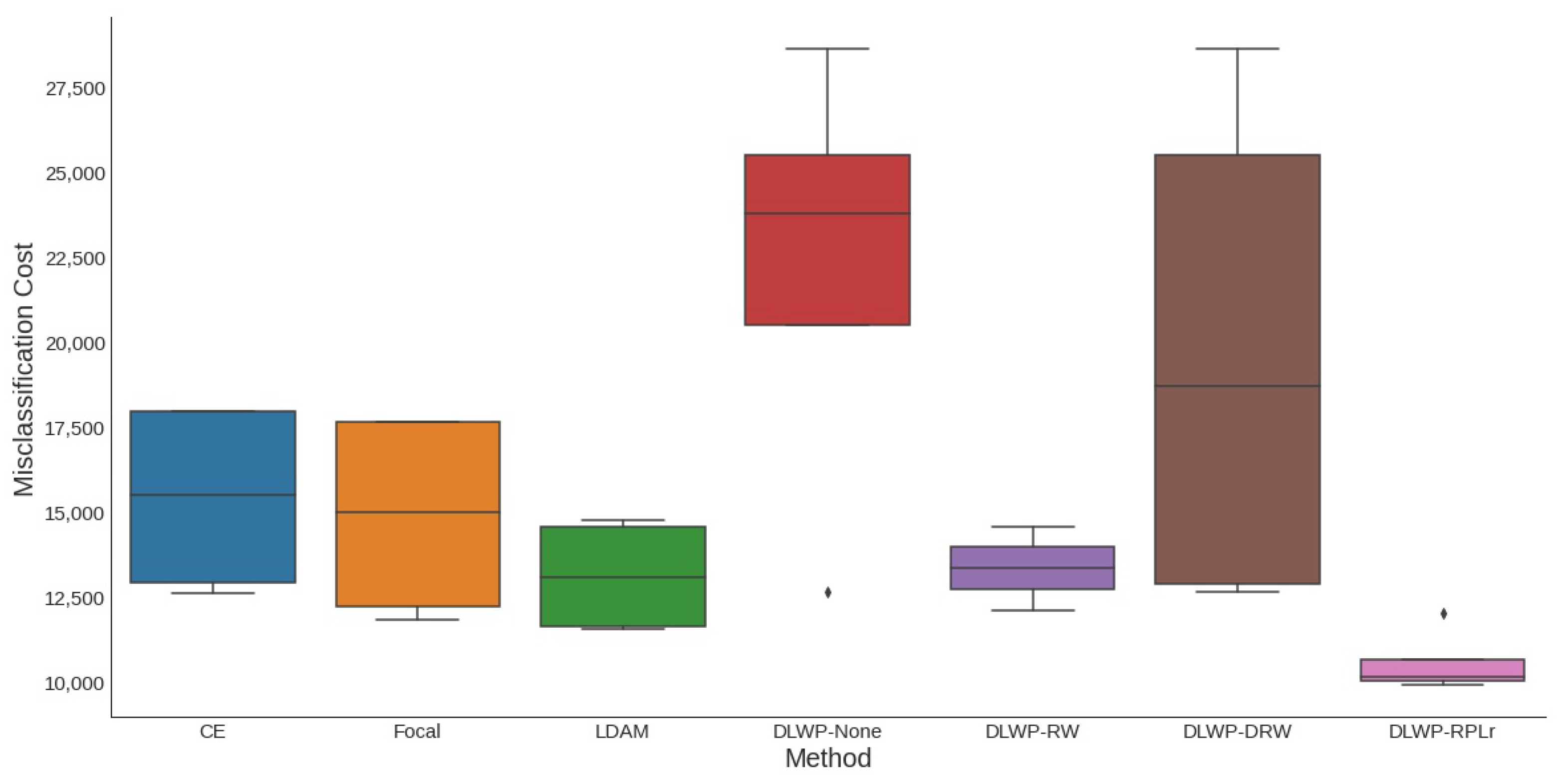 Applsci 11 09783 g006