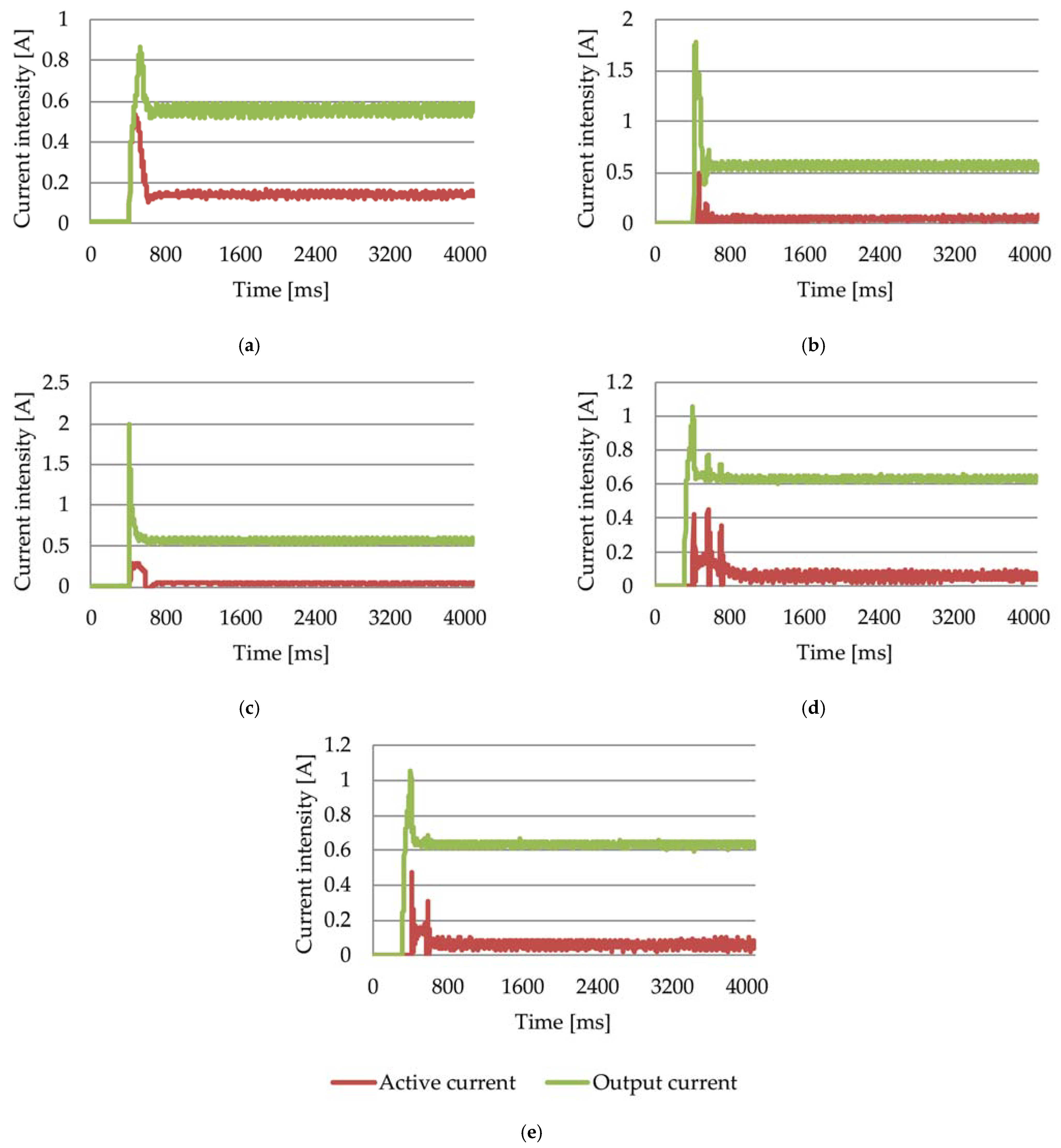 Applsci 11 09784 g002