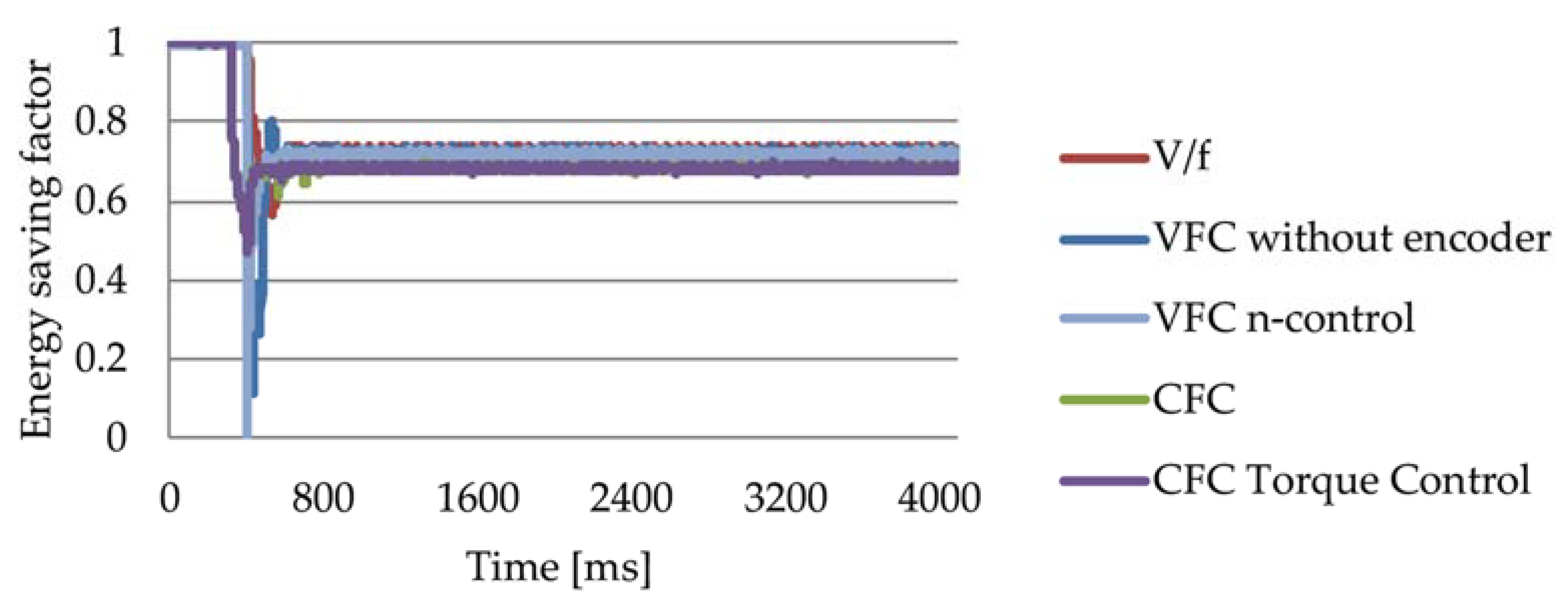 Applsci 11 09784 g006