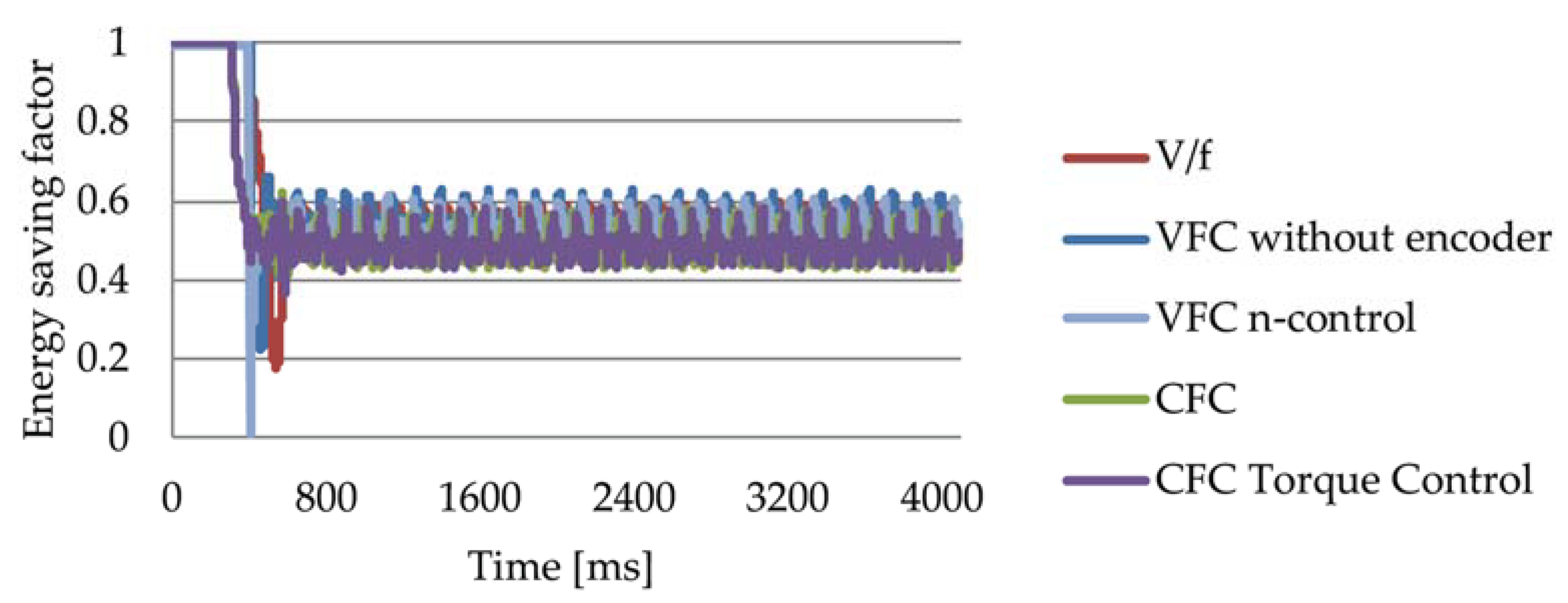Applsci 11 09784 g011