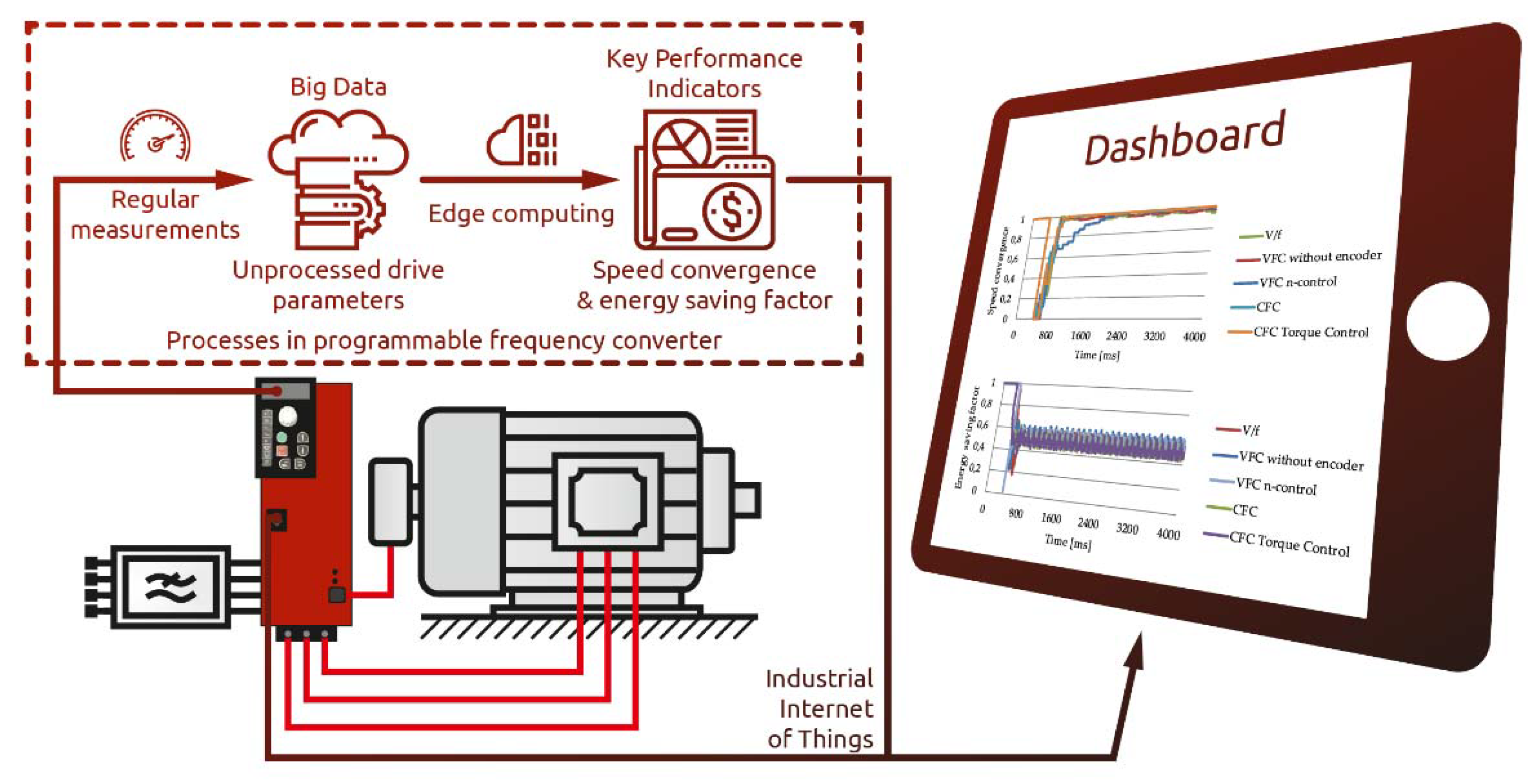 Applsci 11 09784 g012