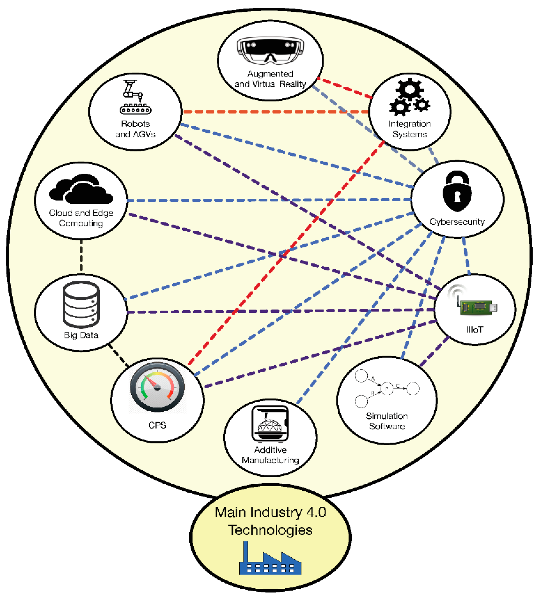 Applsci 11 09785 g001
