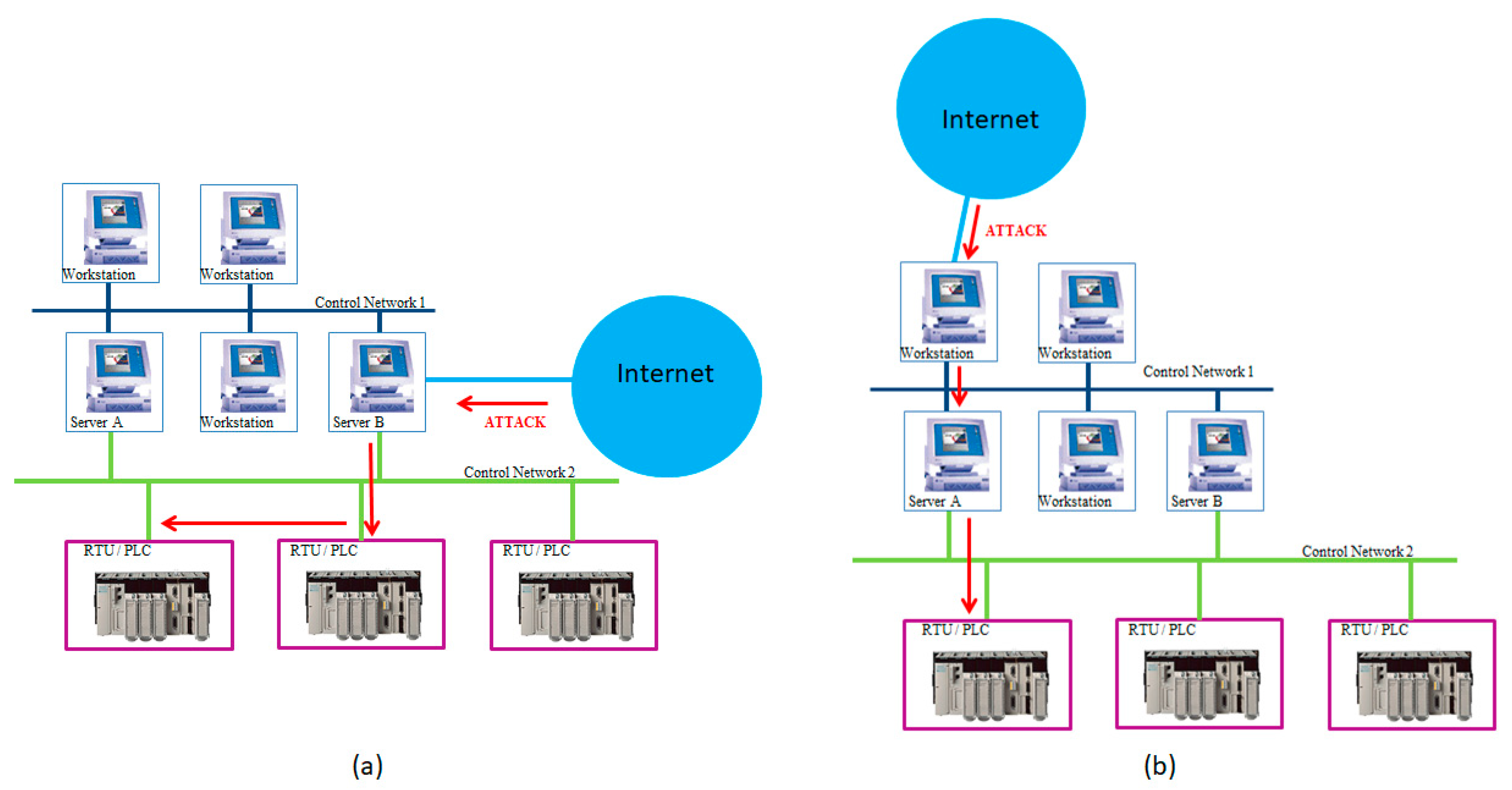 Applsci 11 09785 g003