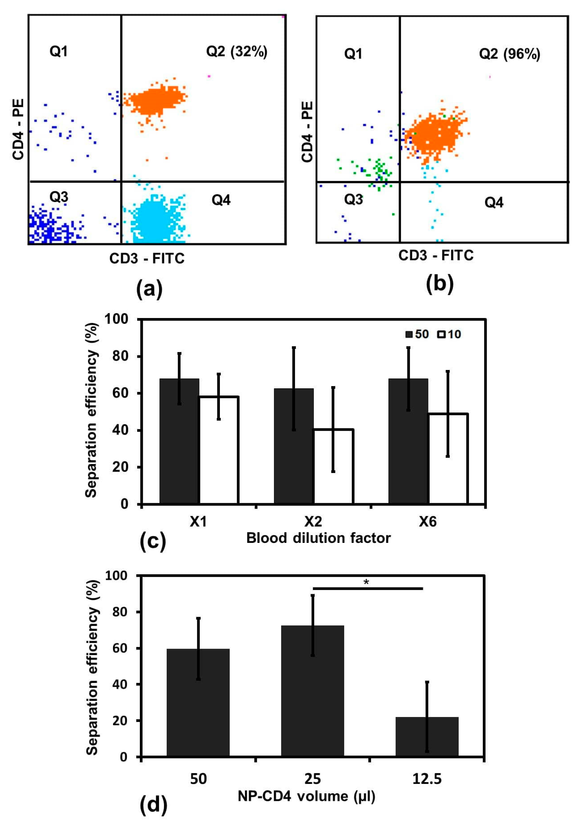 Applsci 11 09786 g002
