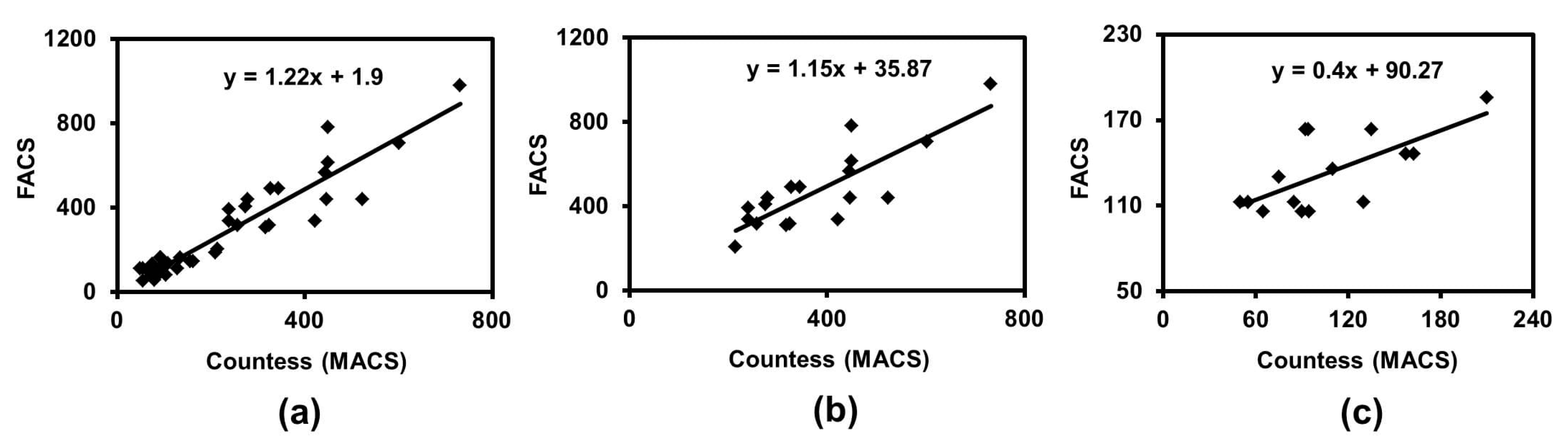 Applsci 11 09786 g003