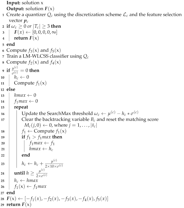 Applsci 11 09787 i002