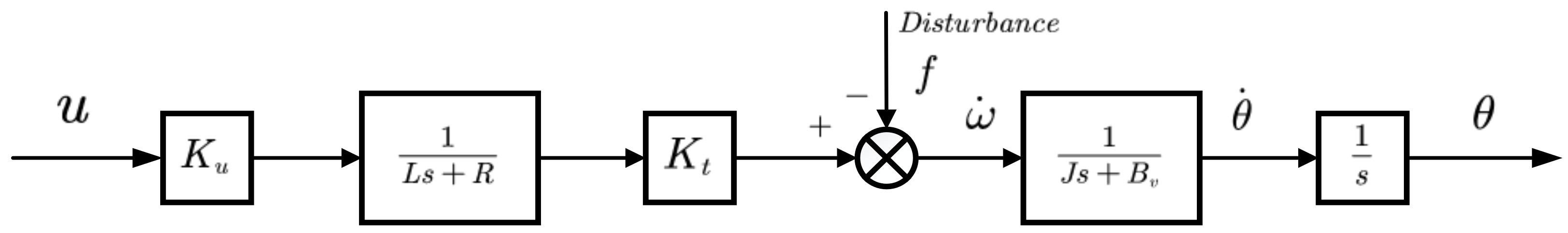 Applsci 11 09788 g002