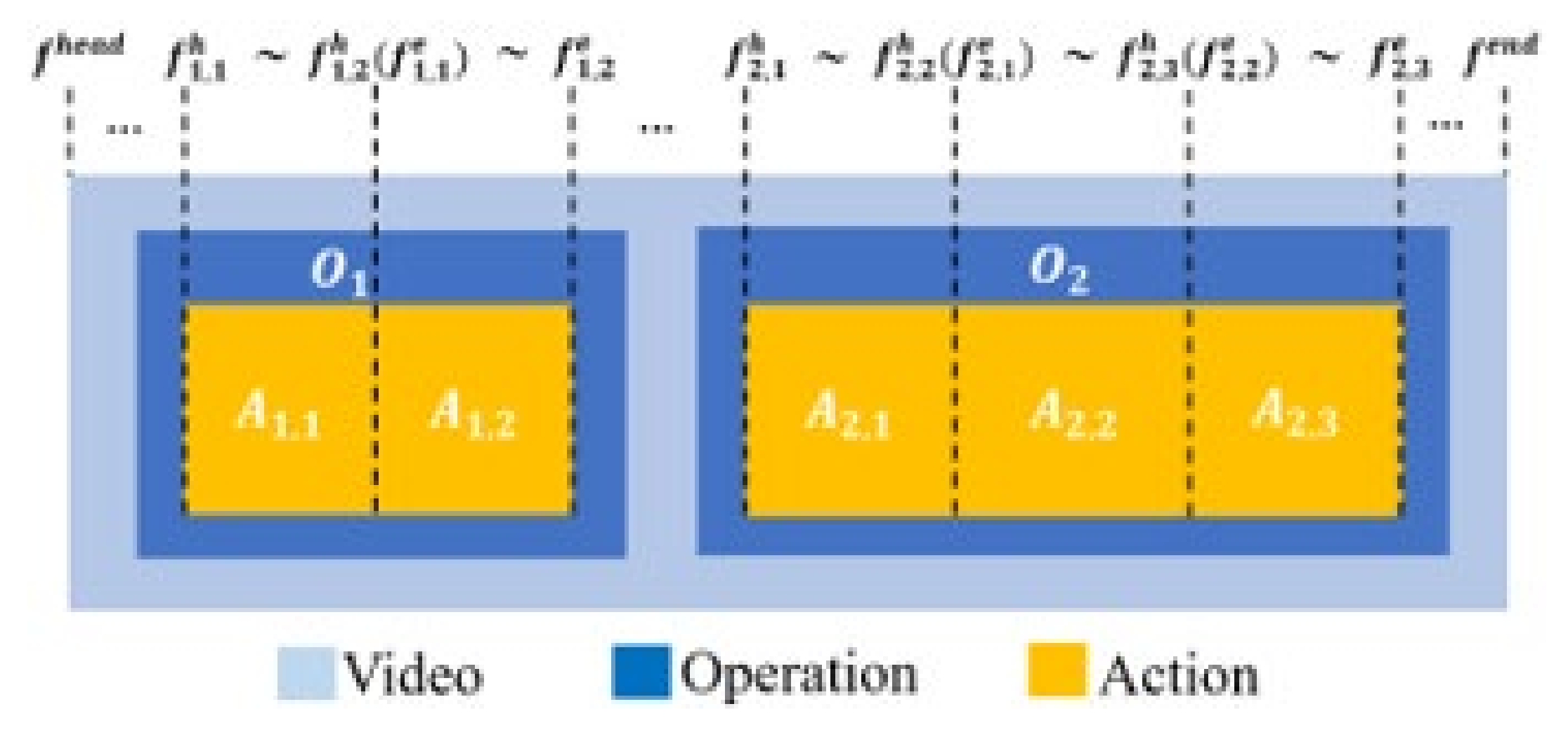 Applsci 11 09789 g002