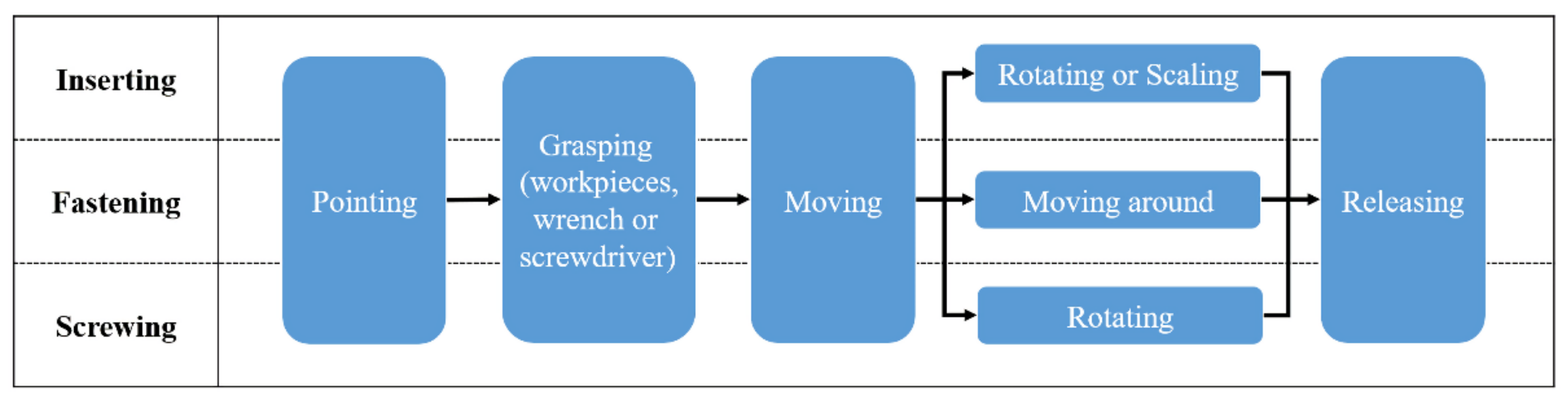 Applsci 11 09789 g009