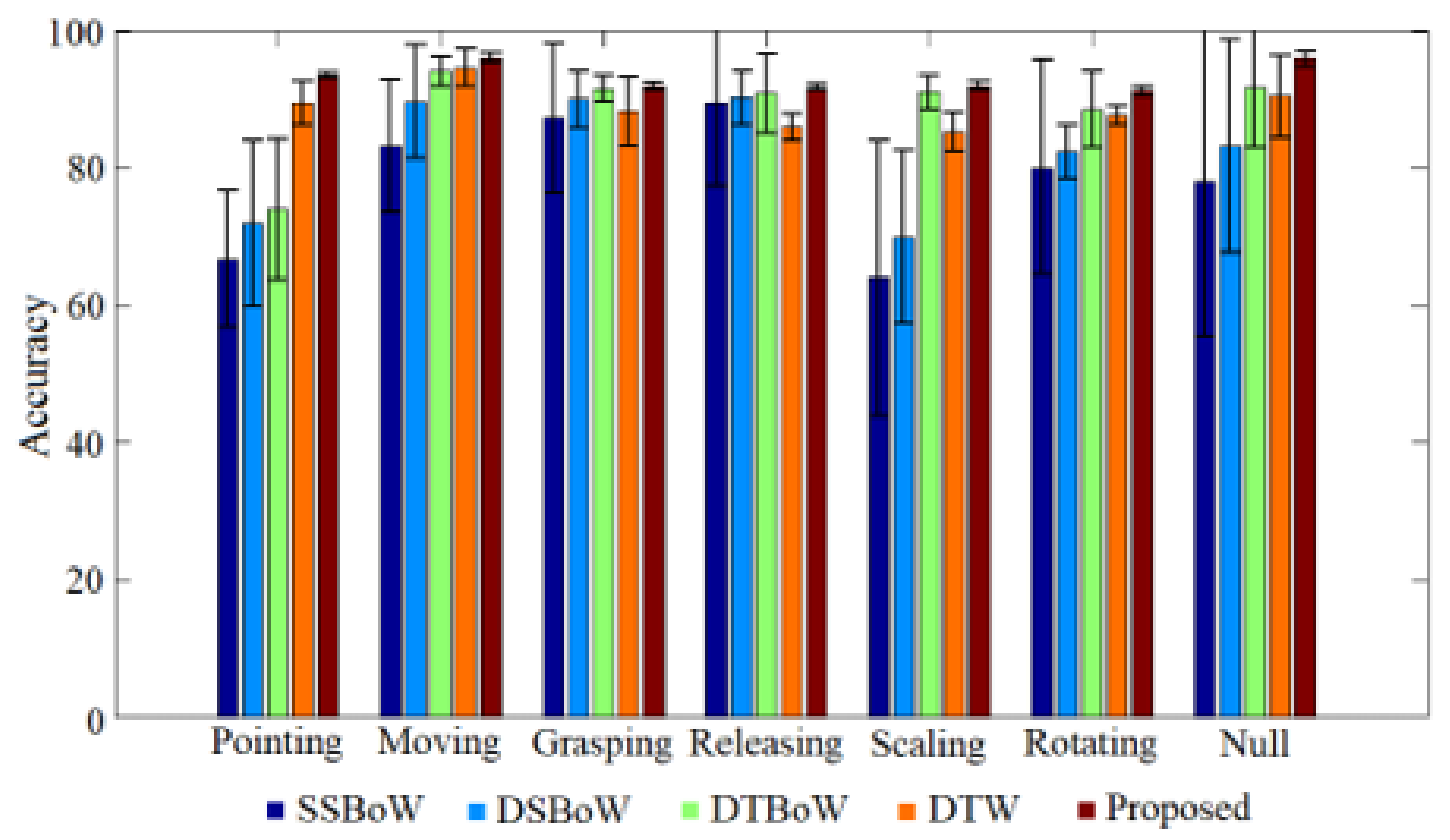 Applsci 11 09789 g014