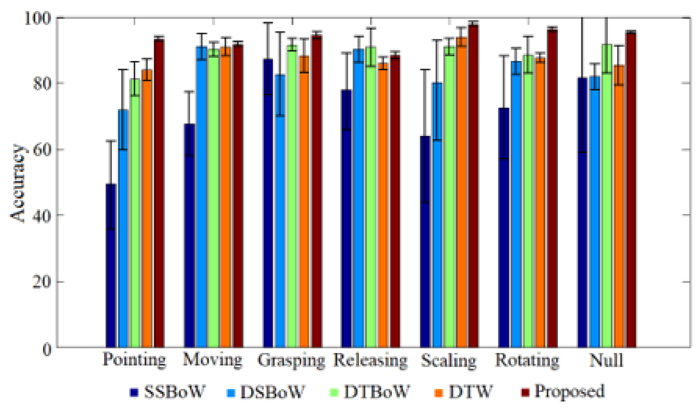 Applsci 11 09789 g015