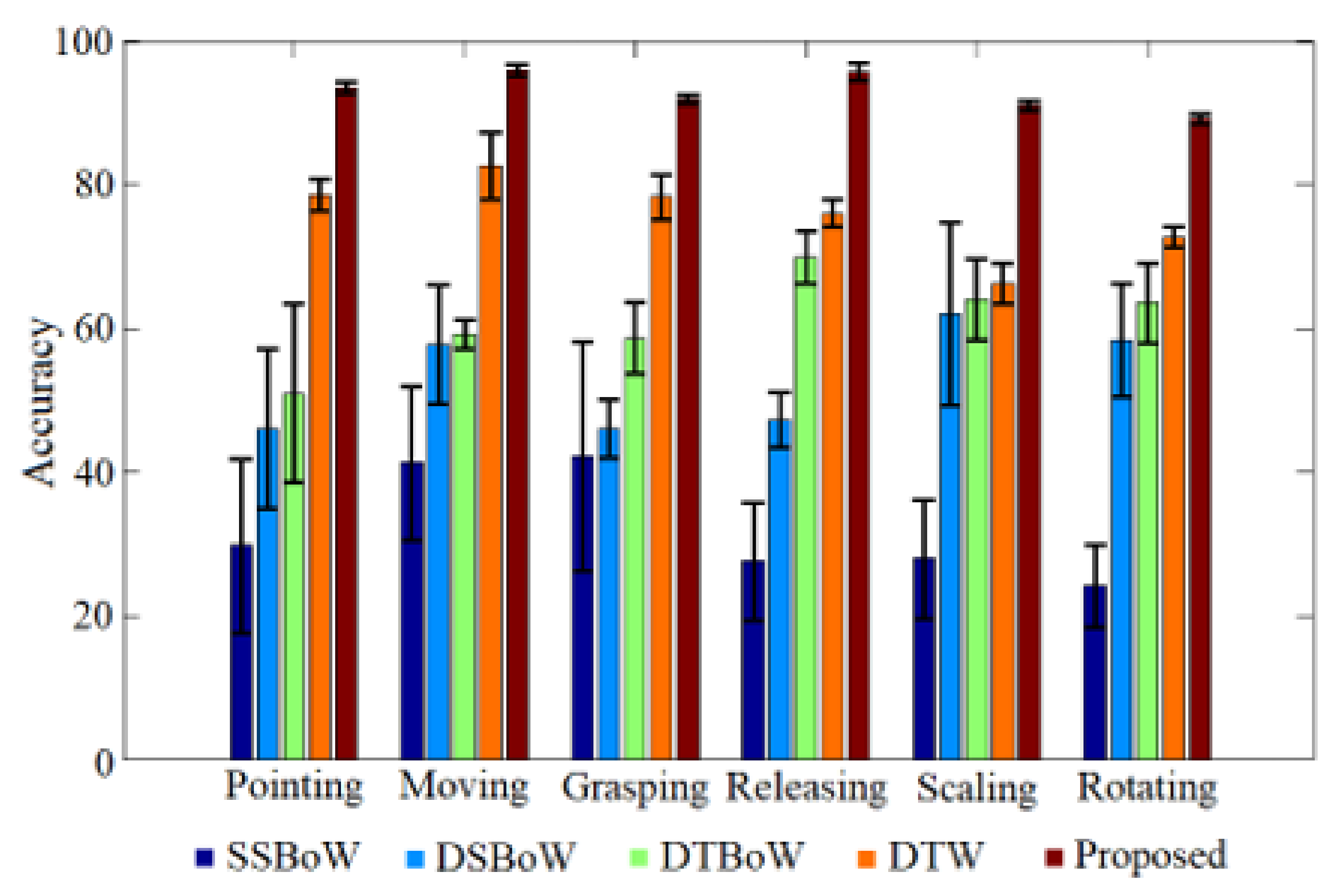 Applsci 11 09789 g016