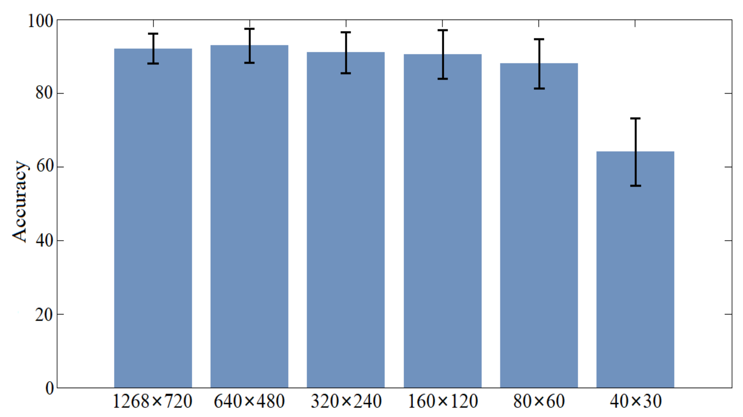Applsci 11 09789 g017