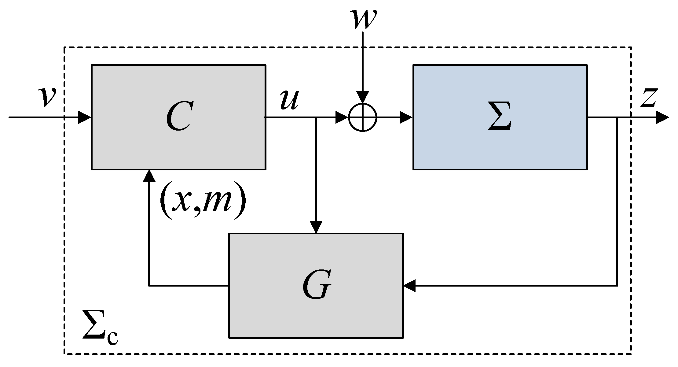 Applsci 11 09790 g001