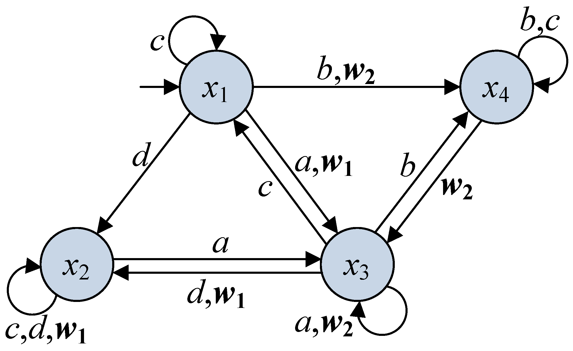 Applsci 11 09790 g003