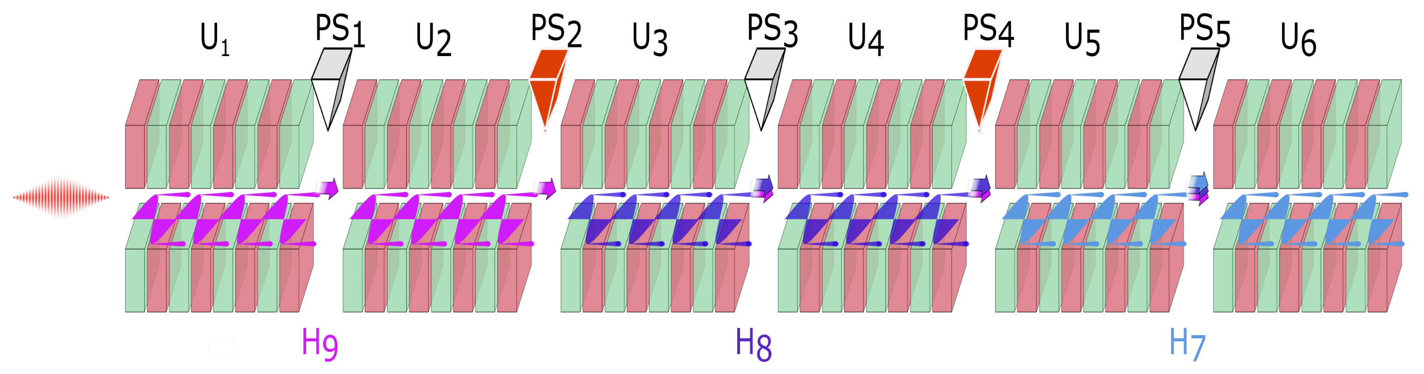 Applsci 11 09791 g001