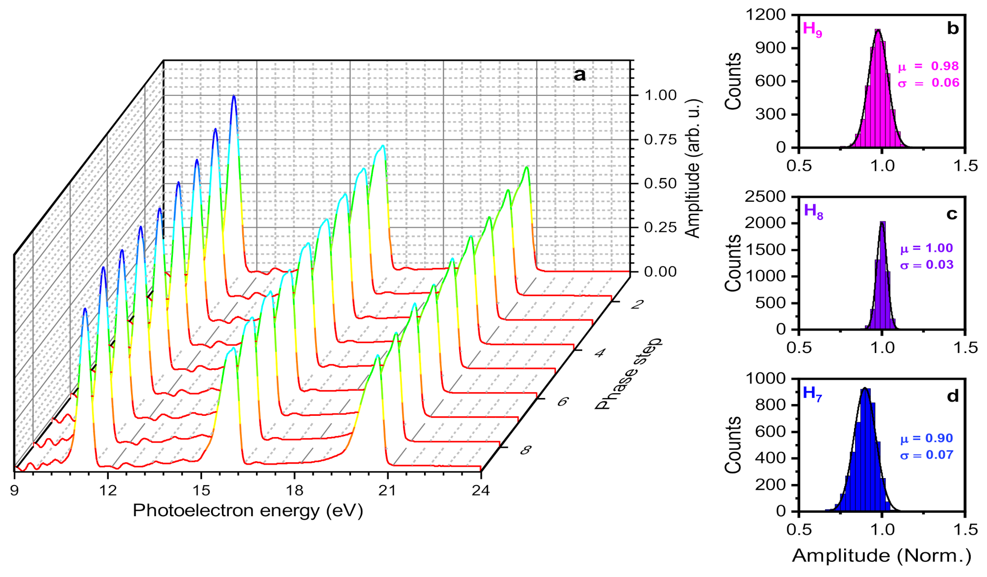 Applsci 11 09791 g003