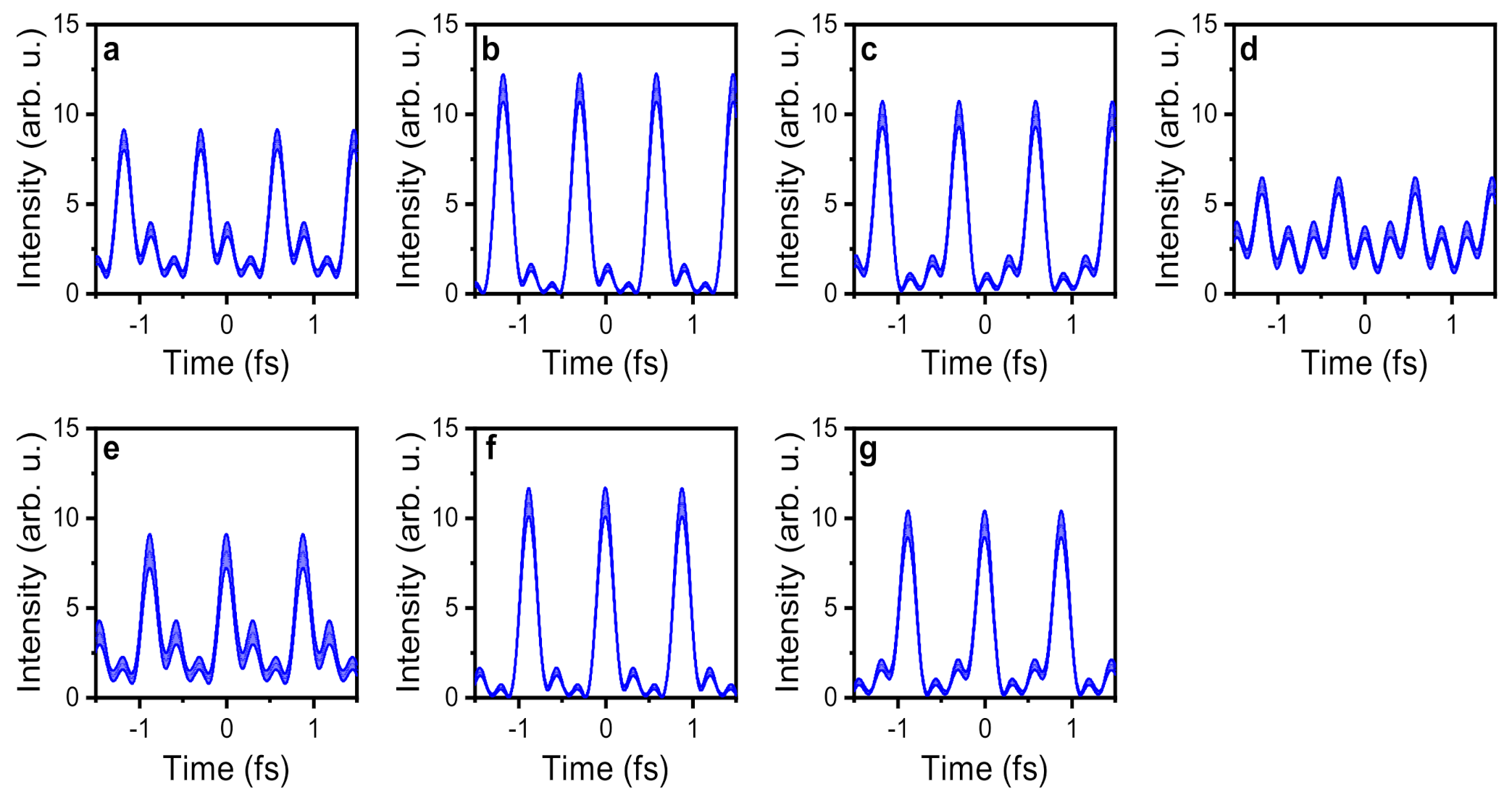 Applsci 11 09791 g008