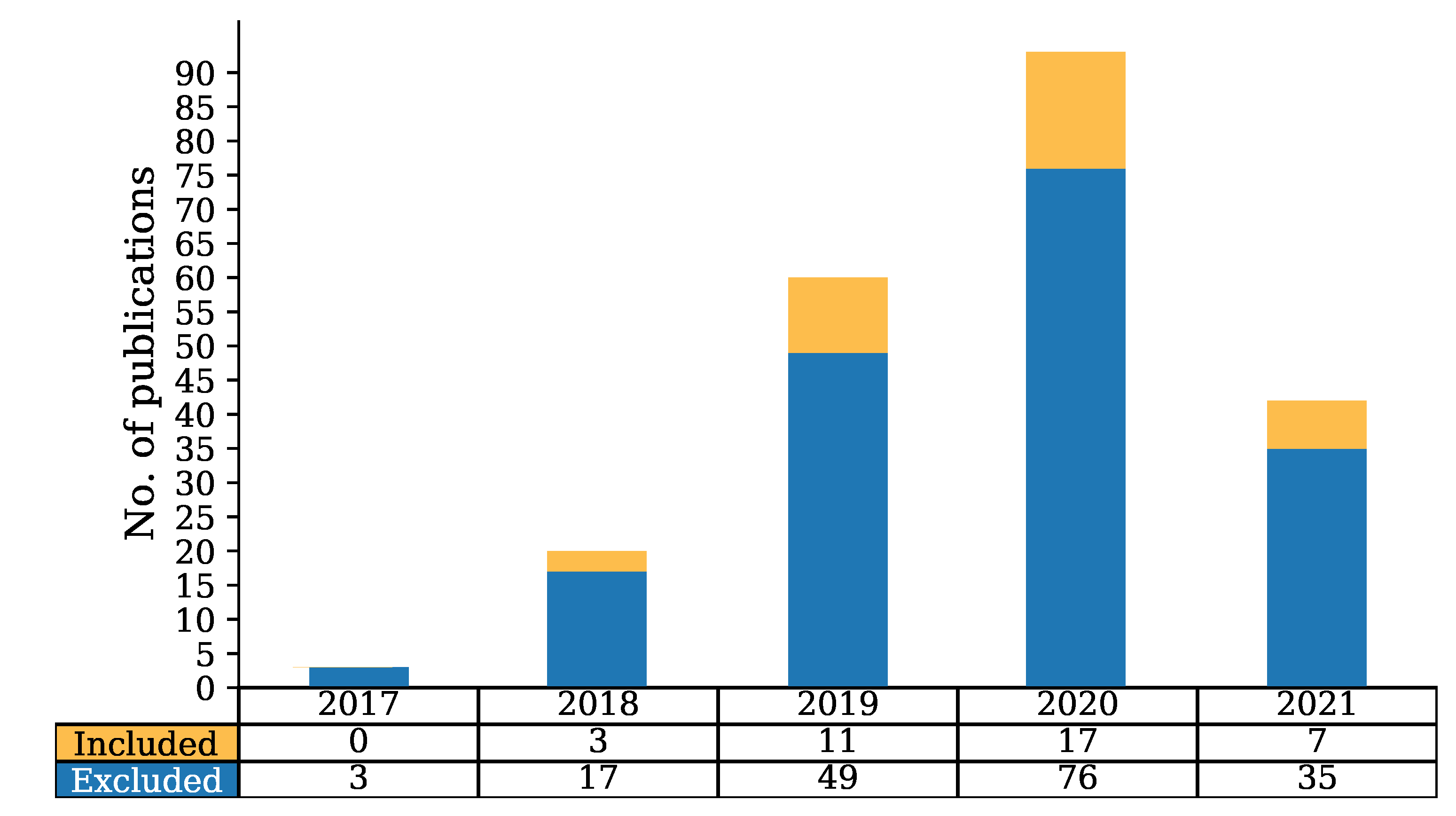Applsci 11 09792 g002