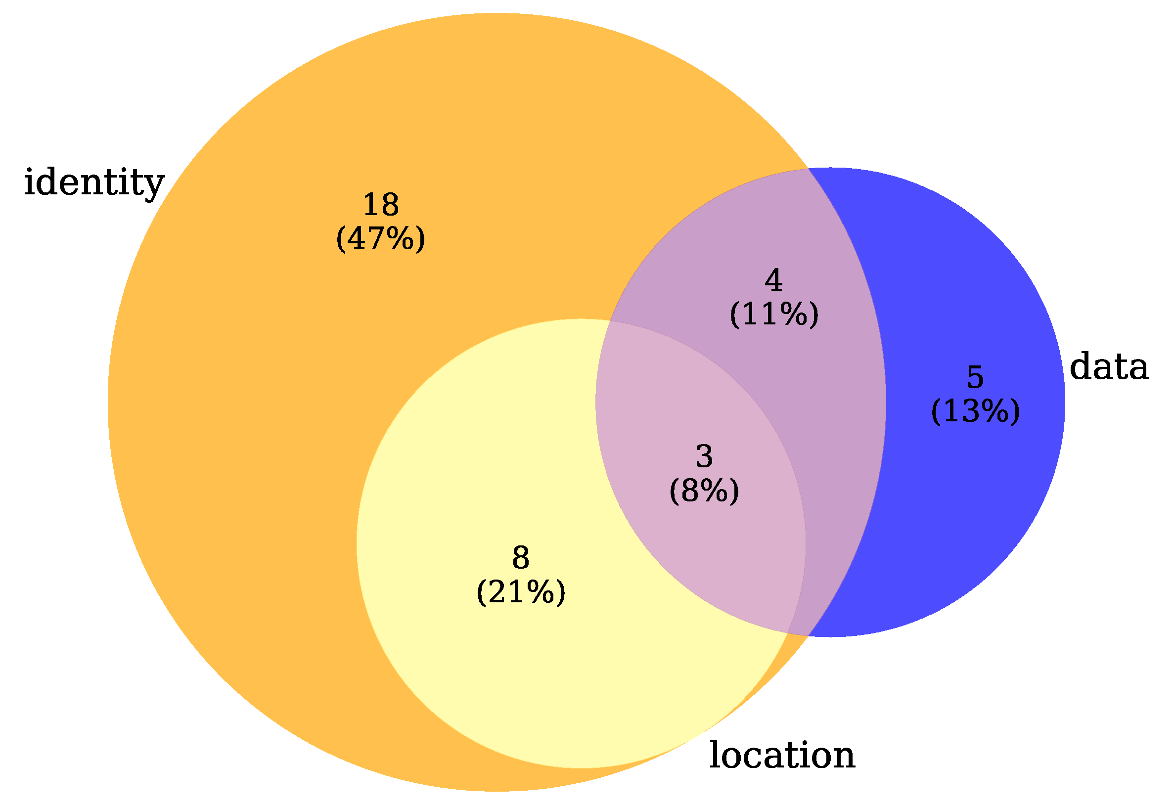 Applsci 11 09792 g006