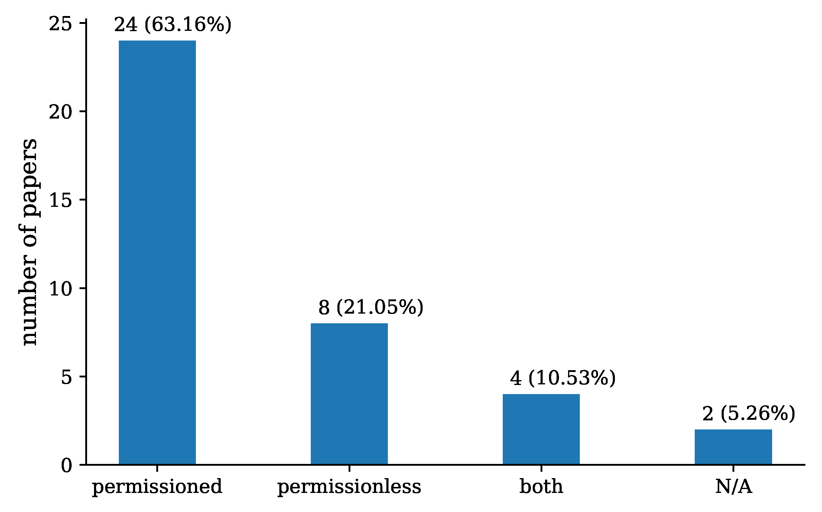 Applsci 11 09792 g007
