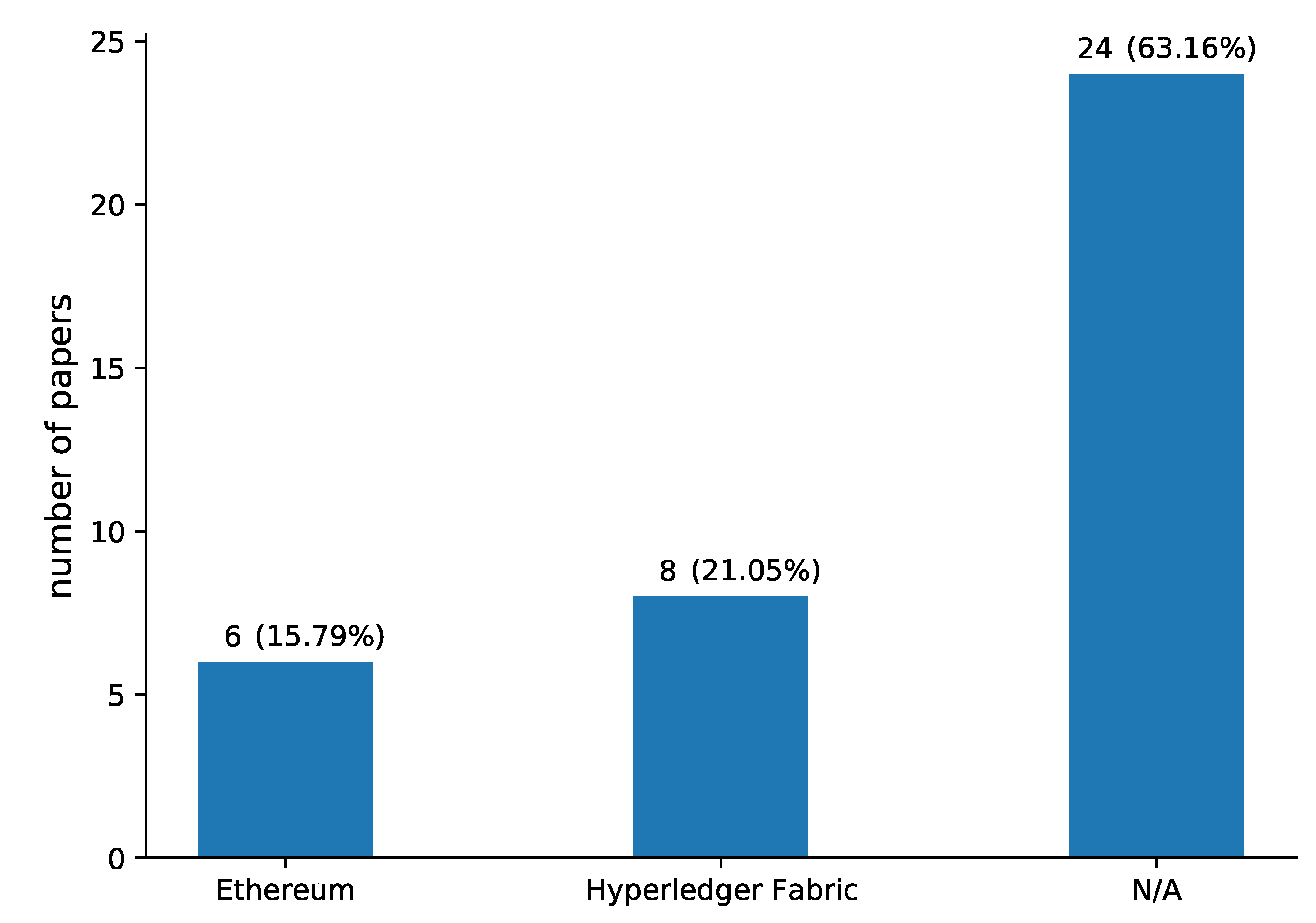 Applsci 11 09792 g008
