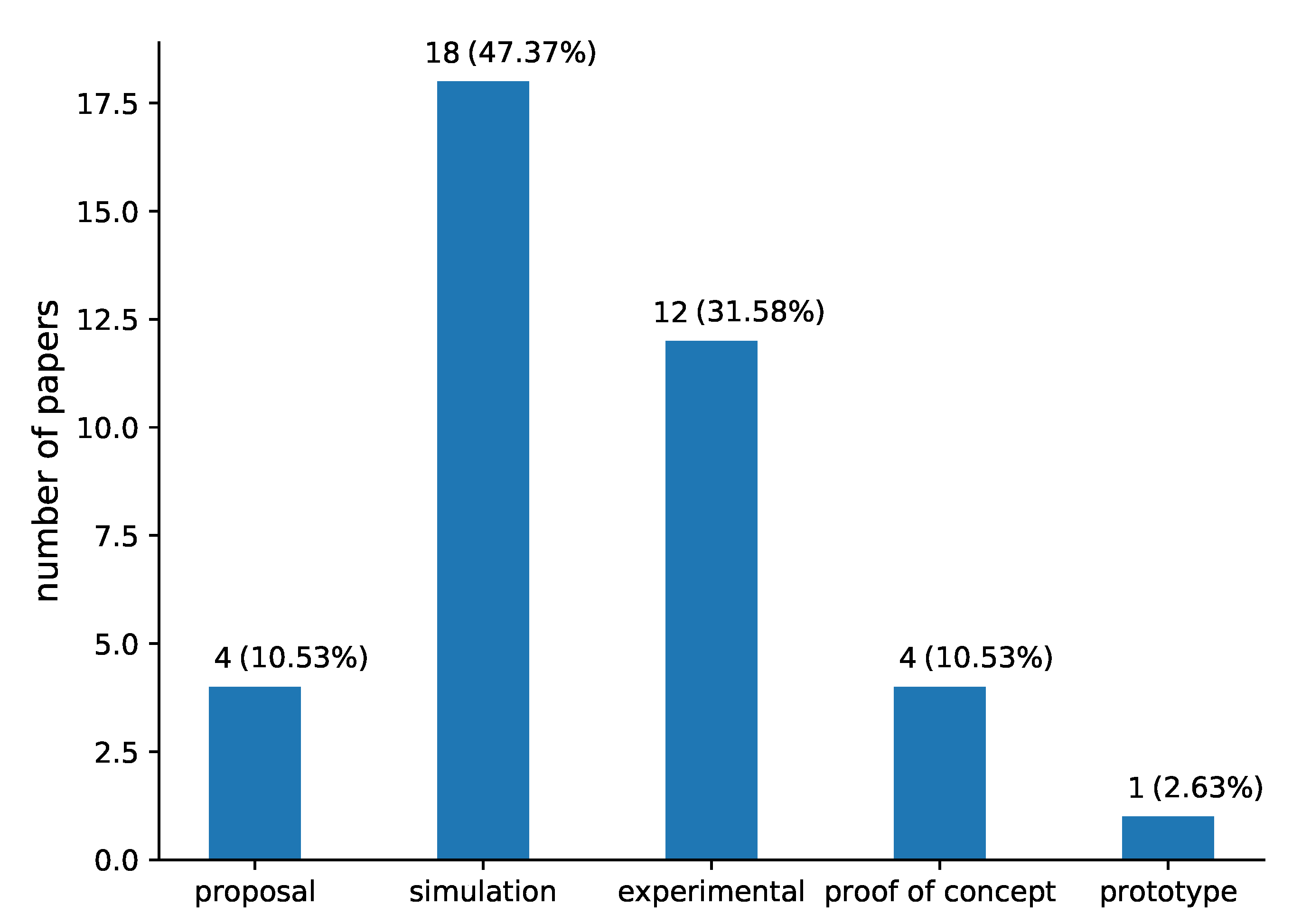 Applsci 11 09792 g011